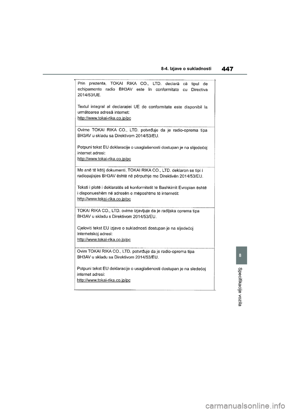 TOYOTA YARIS HATCHBACK 2020  Upute Za Rukovanje (in Croatian) 447
8
YARIS(HB) Owners Manual_Europe_MK0001_hr
8-4. Izjave o sukladnosti
Specifikacije vozila
YARIS(HB)_OM_Europe_OMK0001CR.book  Page 447  Friday, October 9, 2020  7:38 PM 
