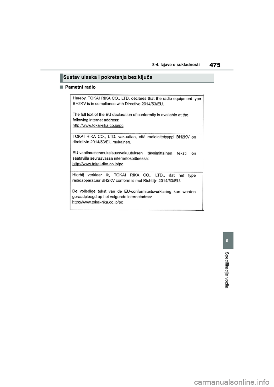 TOYOTA YARIS HATCHBACK 2020  Upute Za Rukovanje (in Croatian) 475
8
YARIS(HB) Owners Manual_Europe_MK0001_hr
8-4. Izjave o sukladnosti
Specifikacije vozila
■Pametni radio
Sustav ulaska i pokretanja bez ključa
YARIS(HB)_OM_Europe_OMK0001CR.book  Page 475  Fri