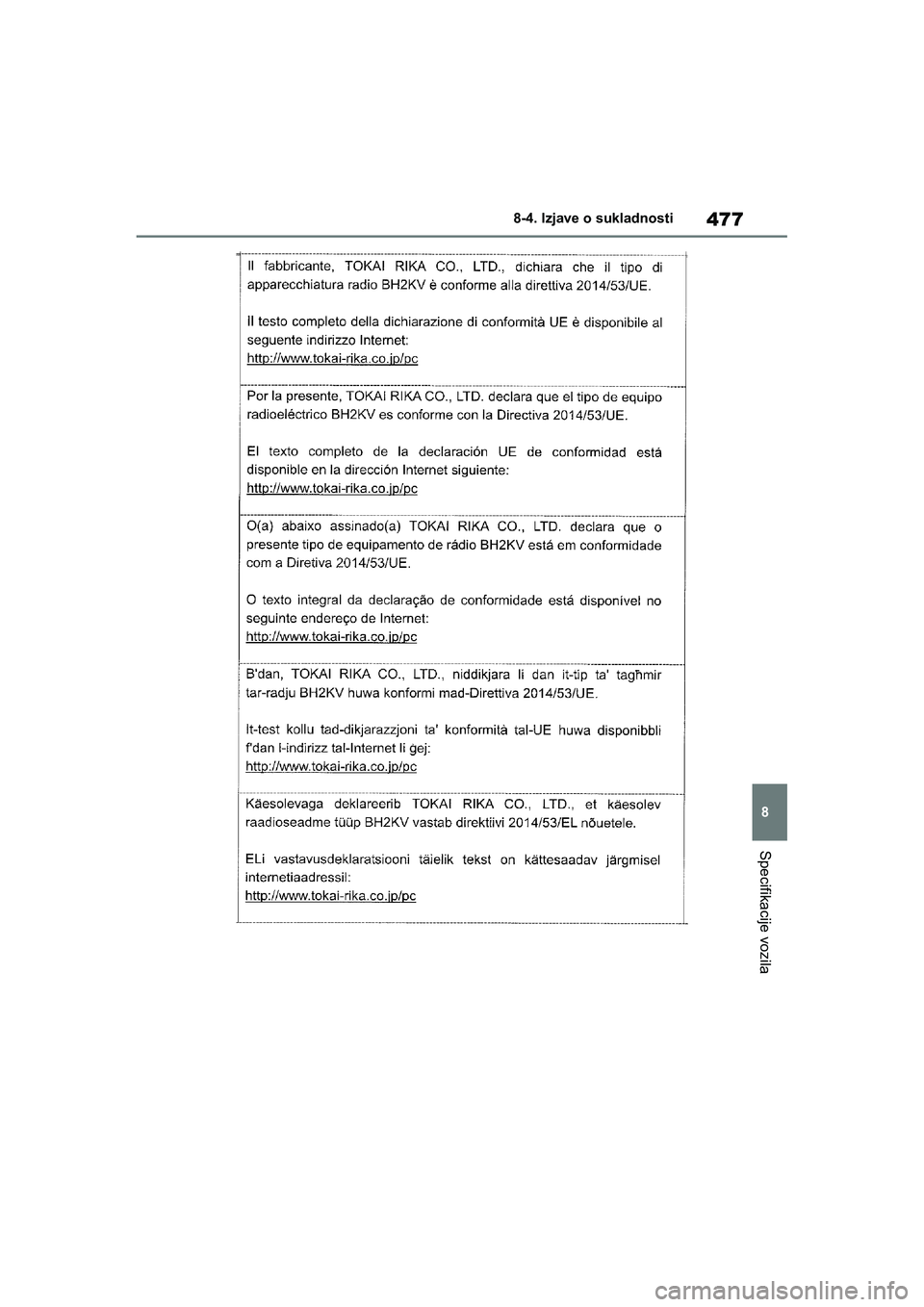 TOYOTA YARIS HATCHBACK 2020  Upute Za Rukovanje (in Croatian) 477
8
YARIS(HB) Owners Manual_Europe_MK0001_hr
8-4. Izjave o sukladnosti
Specifikacije vozila
YARIS(HB)_OM_Europe_OMK0001CR.book  Page 477  Friday, October 9, 2020  7:38 PM 