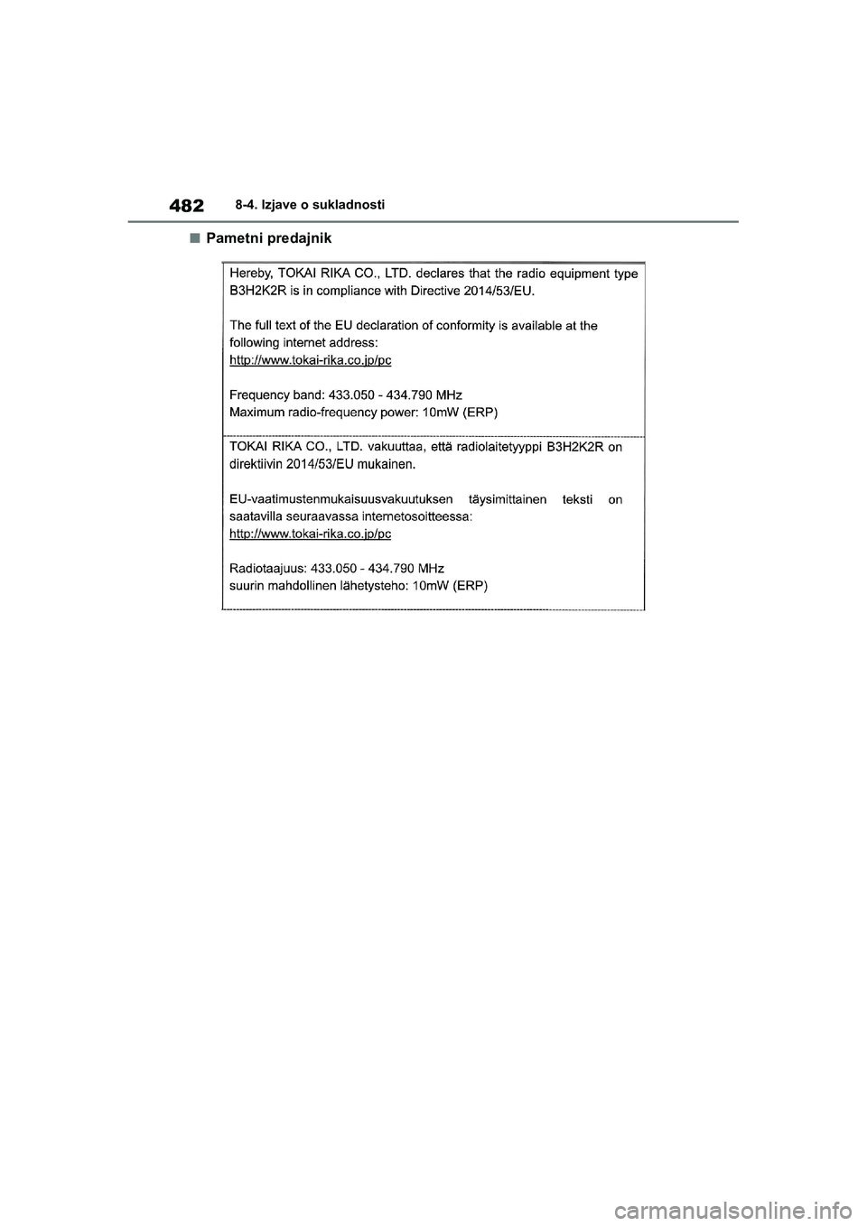 TOYOTA YARIS HATCHBACK 2020  Upute Za Rukovanje (in Croatian) 482
YARIS(HB) Owners Manual_Europe_MK0001_hr
8-4. Izjave o sukladnosti
■Pametni predajnik
YARIS(HB)_OM_Europe_OMK0001CR.book  Page 482  Friday, October 9, 2020  7:38 PM 