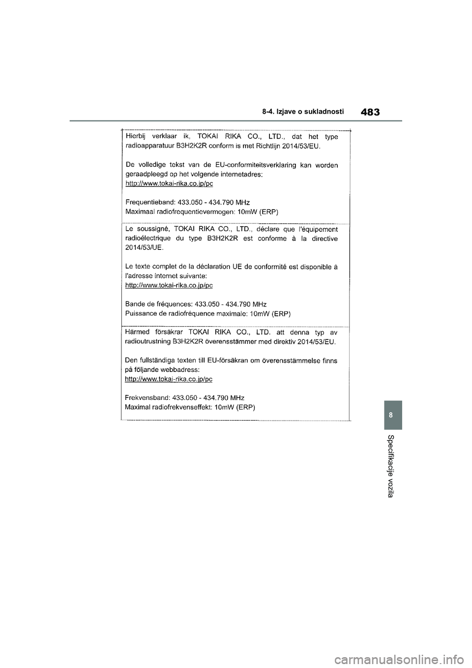 TOYOTA YARIS HATCHBACK 2020  Upute Za Rukovanje (in Croatian) 483
8
YARIS(HB) Owners Manual_Europe_MK0001_hr
8-4. Izjave o sukladnosti
Specifikacije vozila
YARIS(HB)_OM_Europe_OMK0001CR.book  Page 483  Friday, October 9, 2020  7:38 PM 