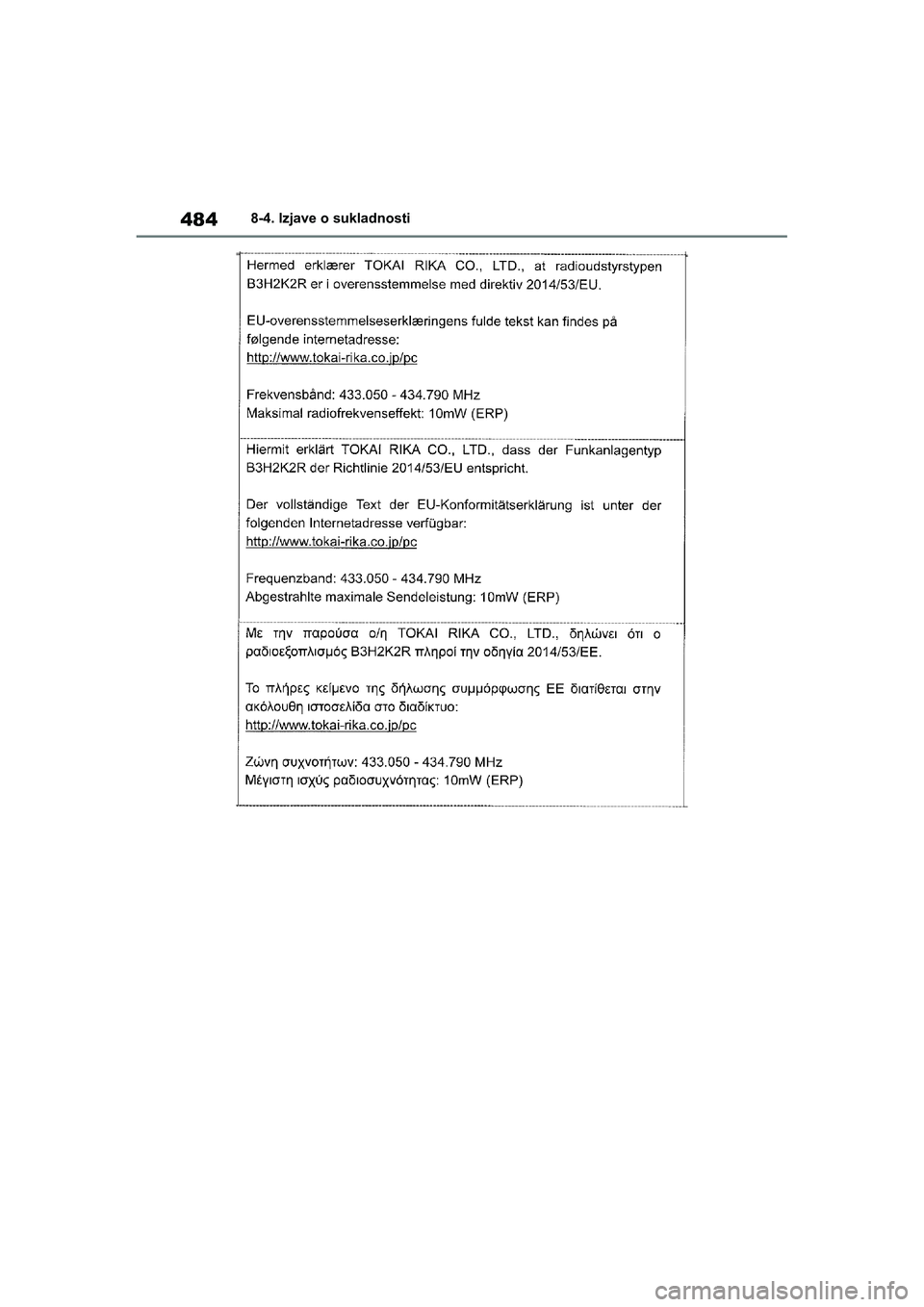 TOYOTA YARIS HATCHBACK 2020  Upute Za Rukovanje (in Croatian) 484
YARIS(HB) Owners Manual_Europe_MK0001_hr
8-4. Izjave o sukladnosti
YARIS(HB)_OM_Europe_OMK0001CR.book  Page 484  Friday, October 9, 2020  7:38 PM 