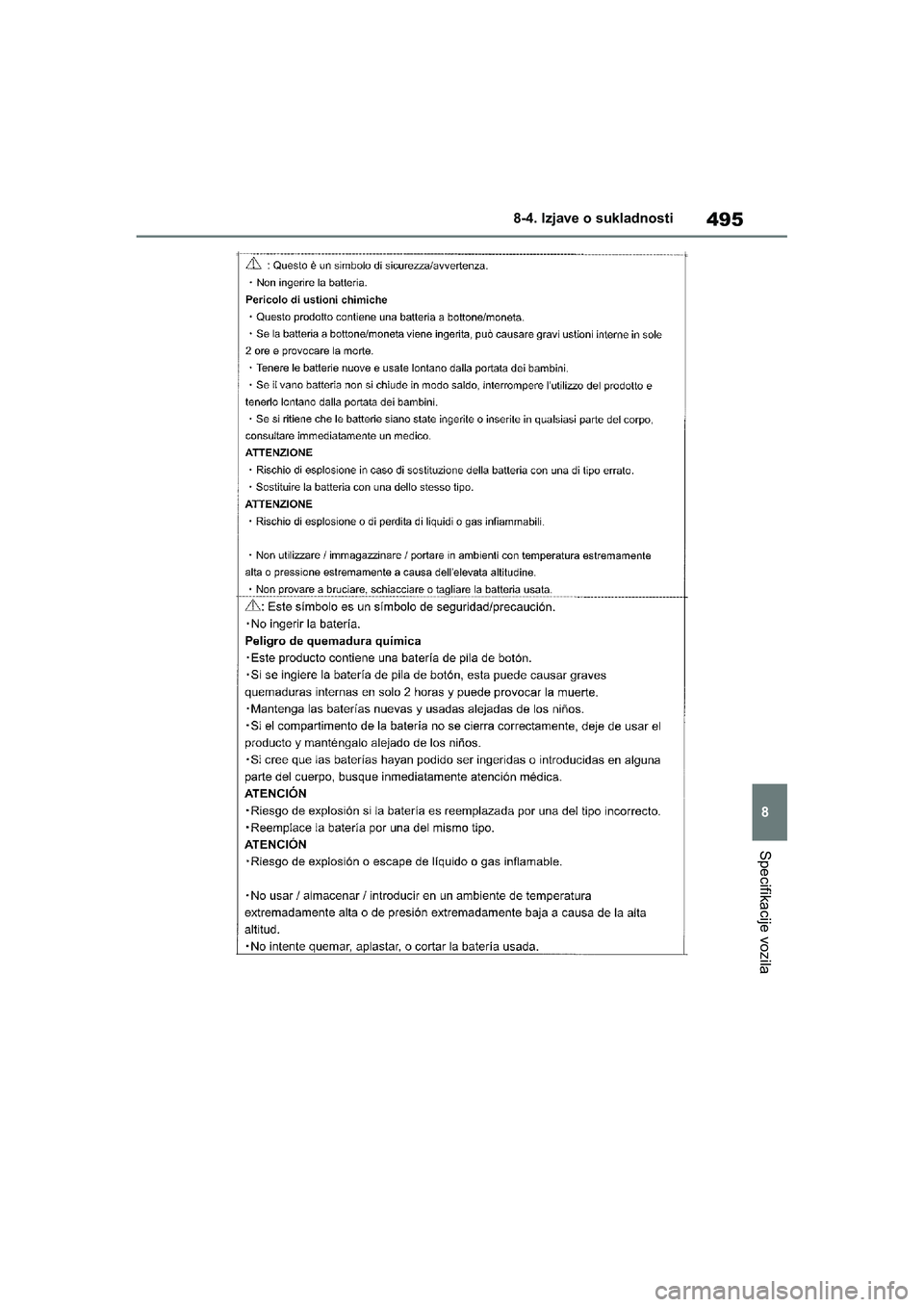 TOYOTA YARIS HATCHBACK 2020  Upute Za Rukovanje (in Croatian) 495
8
YARIS(HB) Owners Manual_Europe_MK0001_hr
8-4. Izjave o sukladnosti
Specifikacije vozila
YARIS(HB)_OM_Europe_OMK0001CR.book  Page 495  Friday, October 9, 2020  7:38 PM 