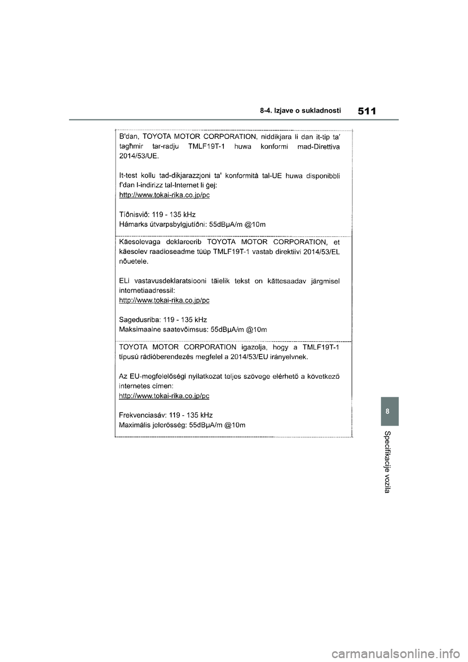 TOYOTA YARIS HATCHBACK 2020  Upute Za Rukovanje (in Croatian) 511
8
YARIS(HB) Owners Manual_Europe_MK0001_hr
8-4. Izjave o sukladnosti
Specifikacije vozila
YARIS(HB)_OM_Europe_OMK0001CR.book  Page 511  Friday, October 9, 2020  7:38 PM 