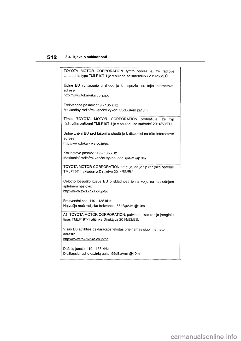 TOYOTA YARIS HATCHBACK 2020  Upute Za Rukovanje (in Croatian) 512
YARIS(HB) Owners Manual_Europe_MK0001_hr
8-4. Izjave o sukladnosti
YARIS(HB)_OM_Europe_OMK0001CR.book  Page 512  Friday, October 9, 2020  7:38 PM 
