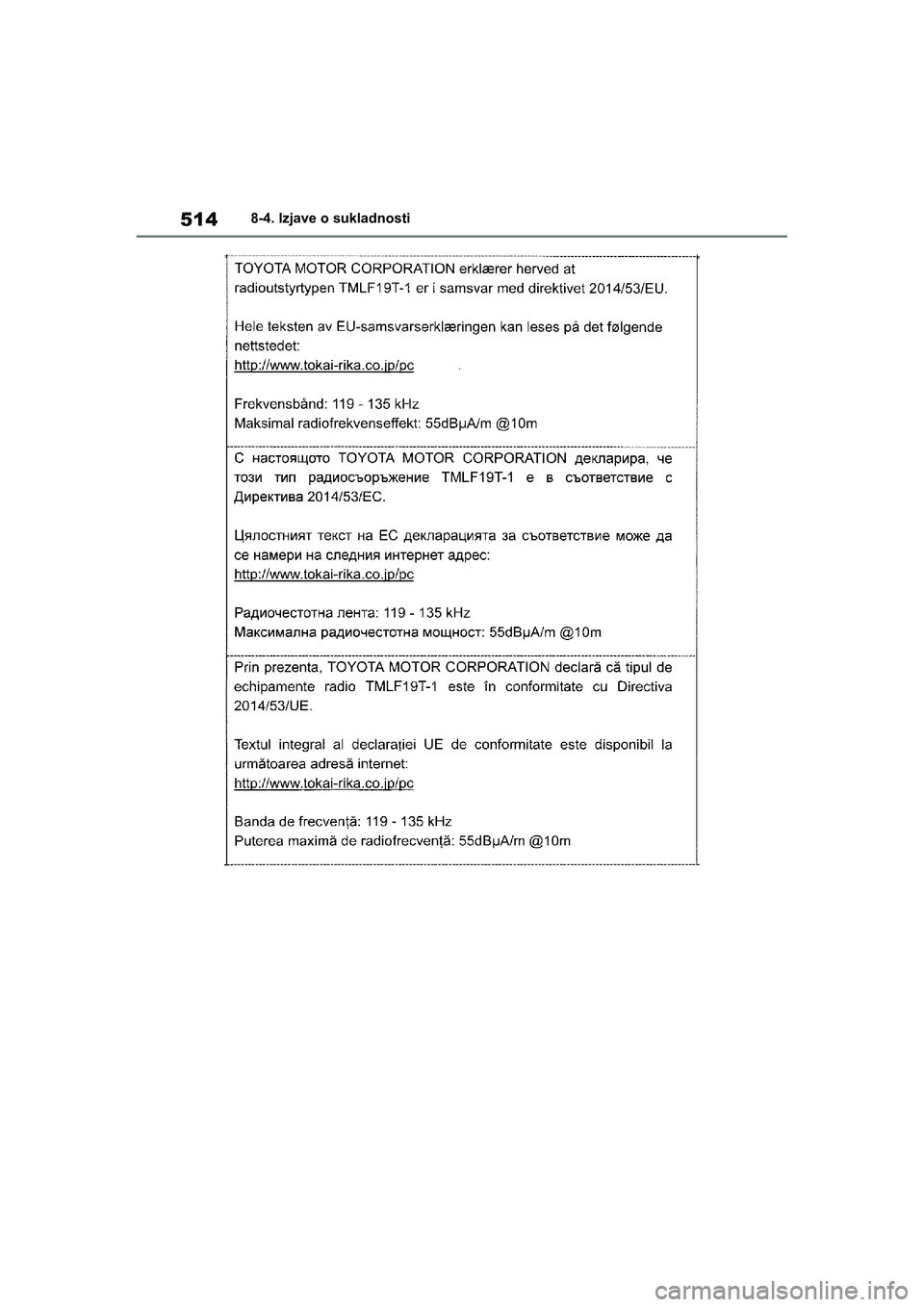 TOYOTA YARIS HATCHBACK 2020  Upute Za Rukovanje (in Croatian) 514
YARIS(HB) Owners Manual_Europe_MK0001_hr
8-4. Izjave o sukladnosti
YARIS(HB)_OM_Europe_OMK0001CR.book  Page 514  Friday, October 9, 2020  7:38 PM 