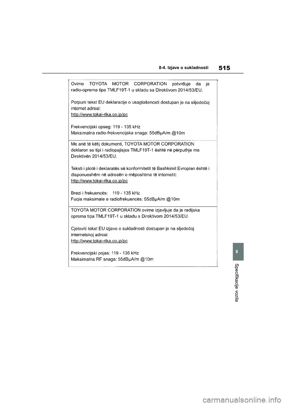 TOYOTA YARIS HATCHBACK 2020  Upute Za Rukovanje (in Croatian) 515
8
YARIS(HB) Owners Manual_Europe_MK0001_hr
8-4. Izjave o sukladnosti
Specifikacije vozila
YARIS(HB)_OM_Europe_OMK0001CR.book  Page 515  Friday, October 9, 2020  7:38 PM 