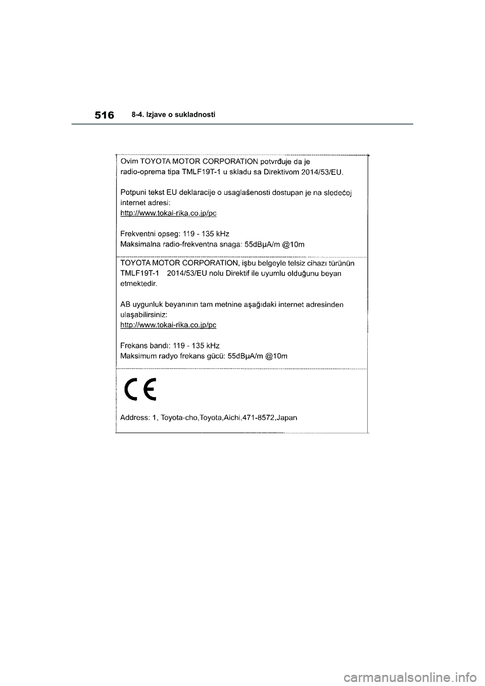 TOYOTA YARIS HATCHBACK 2020  Upute Za Rukovanje (in Croatian) 516
YARIS(HB) Owners Manual_Europe_MK0001_hr
8-4. Izjave o sukladnosti
YARIS(HB)_OM_Europe_OMK0001CR.book  Page 516  Friday, October 9, 2020  7:38 PM 