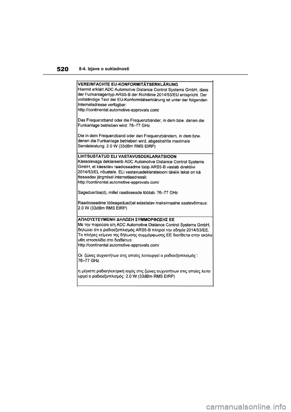 TOYOTA YARIS HATCHBACK 2020  Upute Za Rukovanje (in Croatian) 520
YARIS(HB) Owners Manual_Europe_MK0001_hr
8-4. Izjave o sukladnosti
YARIS(HB)_OM_Europe_OMK0001CR.book  Page 520  Friday, October 9, 2020  7:38 PM 