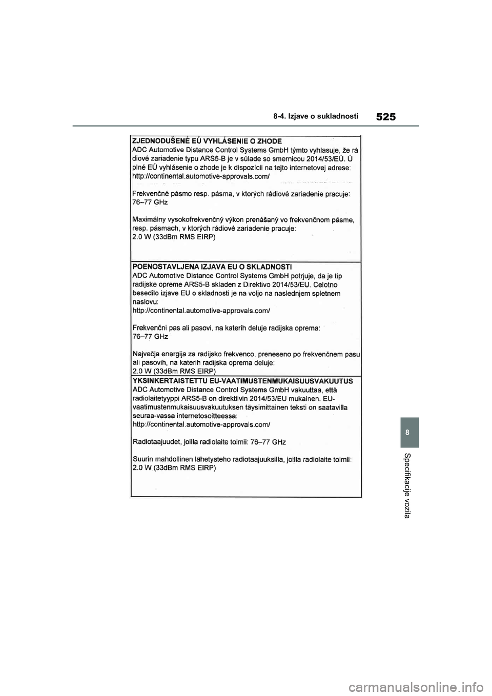TOYOTA YARIS HATCHBACK 2020  Upute Za Rukovanje (in Croatian) 525
8
YARIS(HB) Owners Manual_Europe_MK0001_hr
8-4. Izjave o sukladnosti
Specifikacije vozila
YARIS(HB)_OM_Europe_OMK0001CR.book  Page 525  Friday, October 9, 2020  7:38 PM 