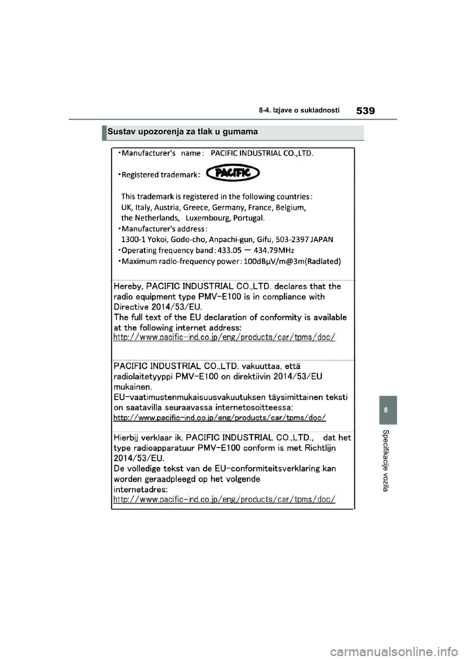 TOYOTA YARIS HATCHBACK 2020  Upute Za Rukovanje (in Croatian) 539
8
YARIS(HB) Owners Manual_Europe_MK0001_hr
8-4. Izjave o sukladnosti
Specifikacije vozila
Sustav upozorenja za tlak u gumama
YARIS(HB)_OM_Europe_OMK0001CR.book  Page 539  Friday, October 9, 2020 