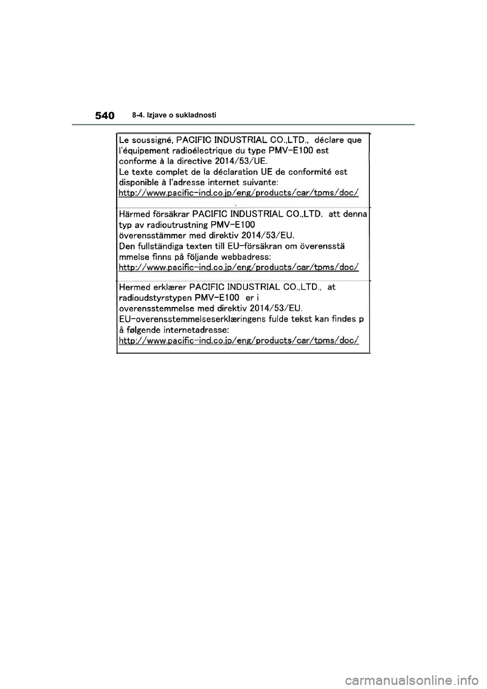 TOYOTA YARIS HATCHBACK 2020  Upute Za Rukovanje (in Croatian) 540
YARIS(HB) Owners Manual_Europe_MK0001_hr
8-4. Izjave o sukladnosti
YARIS(HB)_OM_Europe_OMK0001CR.book  Page 540  Friday, October 9, 2020  7:38 PM 