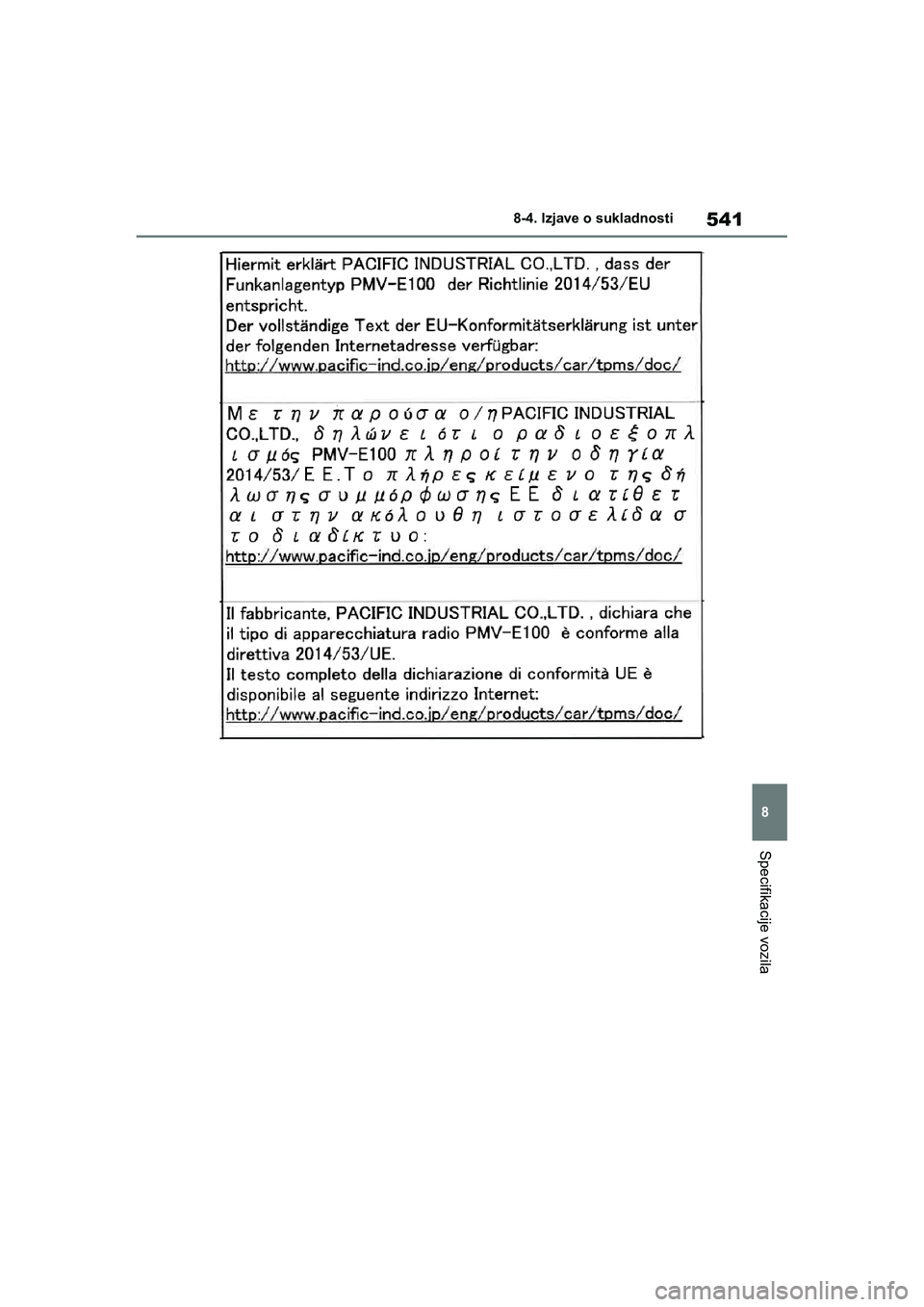 TOYOTA YARIS HATCHBACK 2020  Upute Za Rukovanje (in Croatian) 541
8
YARIS(HB) Owners Manual_Europe_MK0001_hr
8-4. Izjave o sukladnosti
Specifikacije vozila
YARIS(HB)_OM_Europe_OMK0001CR.book  Page 541  Friday, October 9, 2020  7:38 PM 
