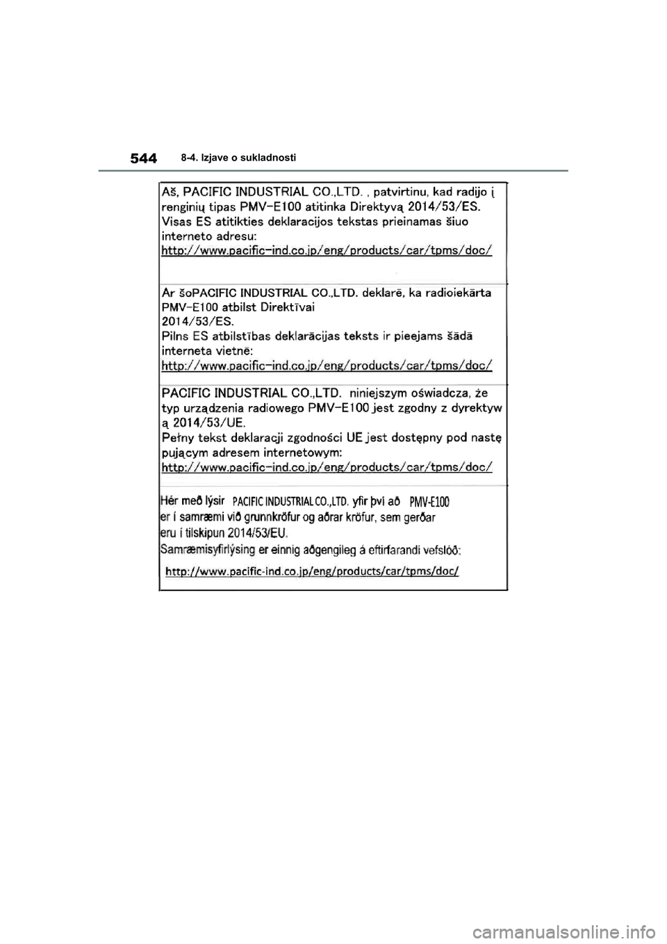 TOYOTA YARIS HATCHBACK 2020  Upute Za Rukovanje (in Croatian) 544
YARIS(HB) Owners Manual_Europe_MK0001_hr
8-4. Izjave o sukladnosti
YARIS(HB)_OM_Europe_OMK0001CR.book  Page 544  Friday, October 9, 2020  7:38 PM 