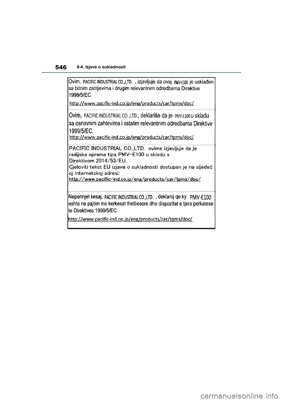 TOYOTA YARIS HATCHBACK 2020  Upute Za Rukovanje (in Croatian) 546
YARIS(HB) Owners Manual_Europe_MK0001_hr
8-4. Izjave o sukladnosti
YARIS(HB)_OM_Europe_OMK0001CR.book  Page 546  Friday, October 9, 2020  7:38 PM 