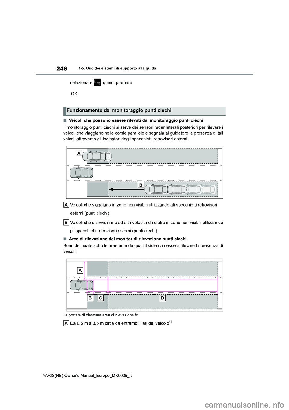 TOYOTA YARIS HATCHBACK 2020  Manuale duso (in Italian) 246
YARIS(HB) Owners Manual_Europe_MK0005_it
4-5. Uso dei sistemi di supporto alla guida
selezionare , quindi premere  
.
■Veicoli che possono essere rilevati dal monitoraggio punti ciechi 
Il moni