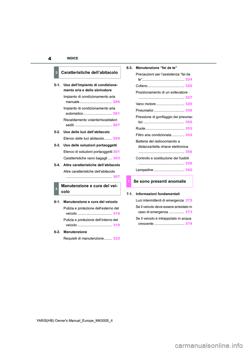 TOYOTA YARIS HATCHBACK 2020  Manuale duso (in Italian) 4
YARIS(HB) Owners Manual_Europe_MK0005_it
INDICE
5-1. Uso dell’impianto di condiziona- 
mento aria e dello sbrinatore 
Impianto di condizionamento aria  
manuale ................................. 