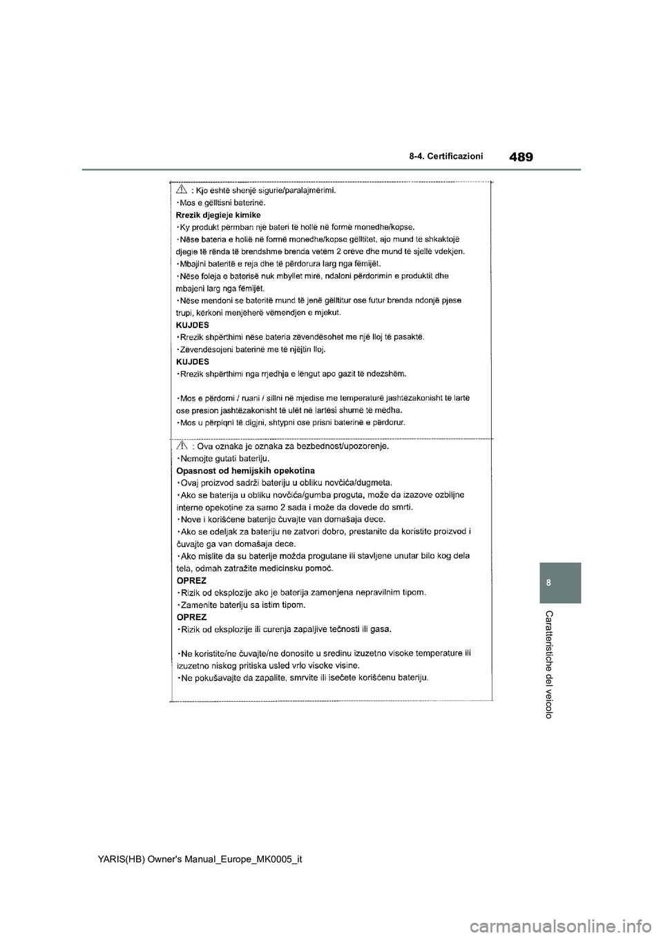 TOYOTA YARIS HATCHBACK 2020  Manuale duso (in Italian) 489
8
YARIS(HB) Owners Manual_Europe_MK0005_it
8-4. Certificazioni
Caratteristiche del veicolo 