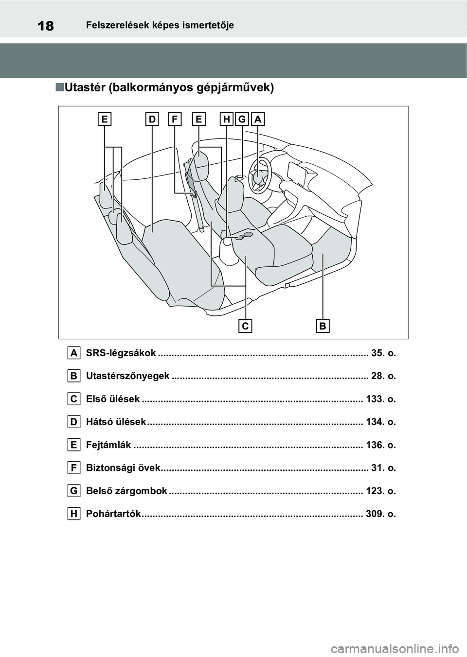 TOYOTA YARIS HATCHBACK 2020 Kezelési útmutató (in Hungarian) 18Felszerelések képes ismertetője
nUtastér (balkormányos gépjárművek)
SRS-légzsákok .................................................. ............................ 35. o.
Utastérszőnyegek TOYOTA YARIS HATCHBACK 2020 Kezelési útmutató (in Hungarian) 18Felszerelések képes ismertetője
nUtastér (balkormányos gépjárművek)
SRS-légzsákok .................................................. ............................ 35. o.
Utastérszőnyegek