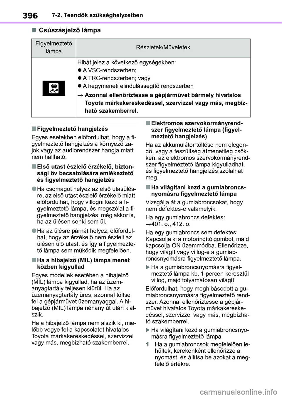 TOYOTA YARIS HATCHBACK 2020 Kezelési útmutató (in Hungarian) 3967-2. Teendők szükséghelyzetben
nCsúszásjelző lámpa
nFigyelmeztető hangjelzés
Egyes esetekben előfordulhat, hogy a fi-
gyelmeztető hangjelzés a környező za-
jok vagy az audiorendszer h TOYOTA YARIS HATCHBACK 2020 Kezelési útmutató (in Hungarian) 3967-2. Teendők szükséghelyzetben
nCsúszásjelző lámpa
nFigyelmeztető hangjelzés
Egyes esetekben előfordulhat, hogy a fi-
gyelmeztető hangjelzés a környező za-
jok vagy az audiorendszer h
