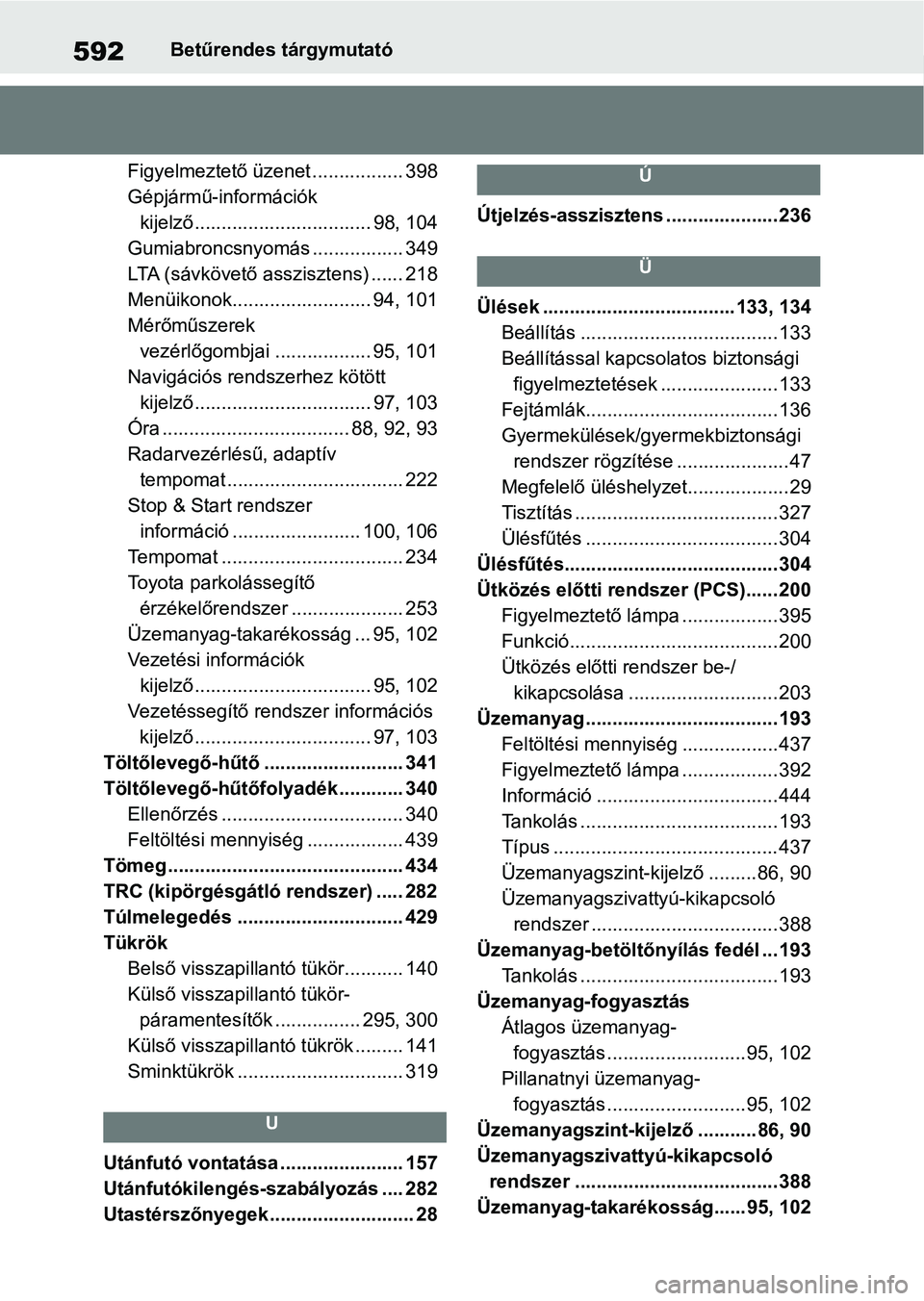 TOYOTA YARIS HATCHBACK 2020 Kezelési útmutató (in Hungarian) 592Betűrendes tárgymutató
Figyelmeztető üzenet ................. 398
Gépjármű-információk kijelző................................. 98, 104
Gumiabroncsnyomás ................. 349
LTA (sá TOYOTA YARIS HATCHBACK 2020 Kezelési útmutató (in Hungarian) 592Betűrendes tárgymutató
Figyelmeztető üzenet ................. 398
Gépjármű-információk kijelző................................. 98, 104
Gumiabroncsnyomás ................. 349
LTA (sá