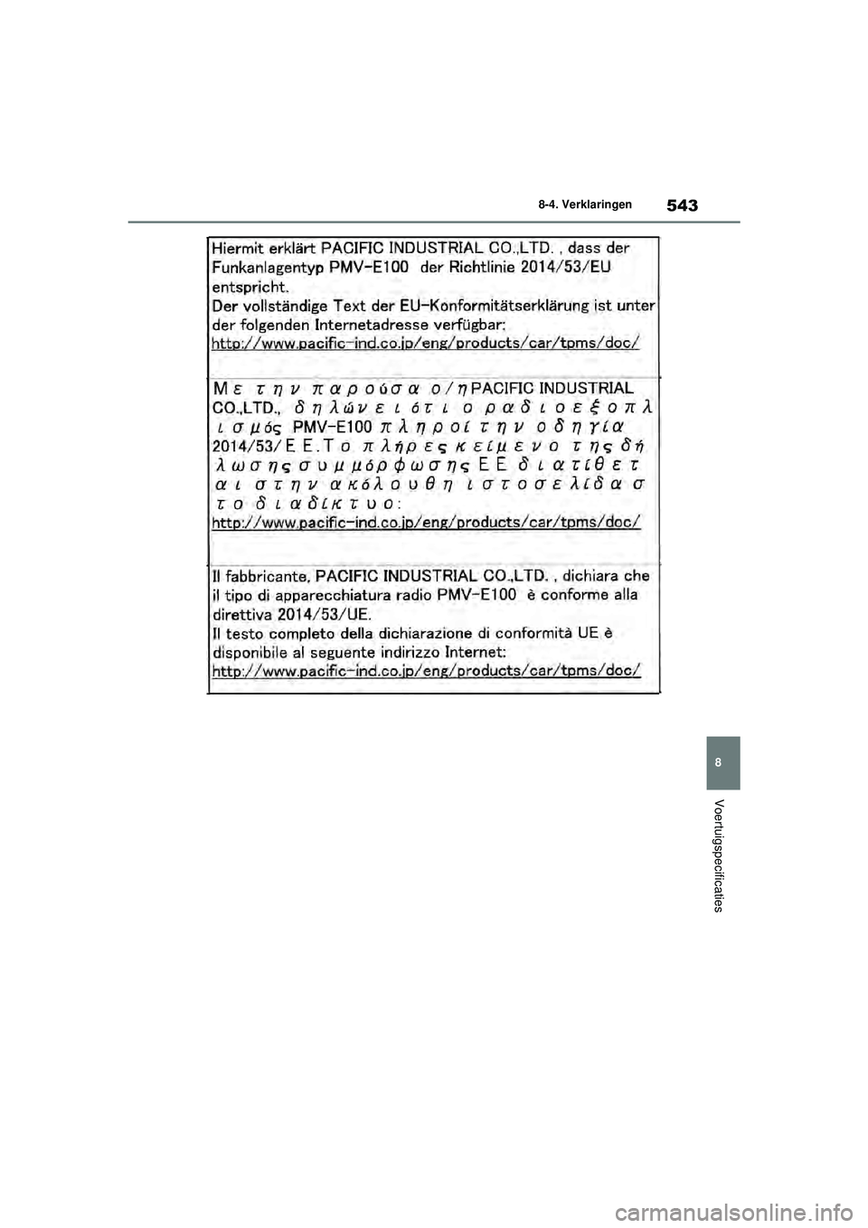 TOYOTA YARIS HATCHBACK 2020  Instructieboekje (in Dutch) 543
8
YARIS(HB) handleiding_Europa_MK0001_nl
8-4. Verklaringen
Voertuigspecificaties
YARIS(HB)_OM_Europe_OMK0001E.book  Page 543  Thursday, March 12, 2020  9:10 AM 