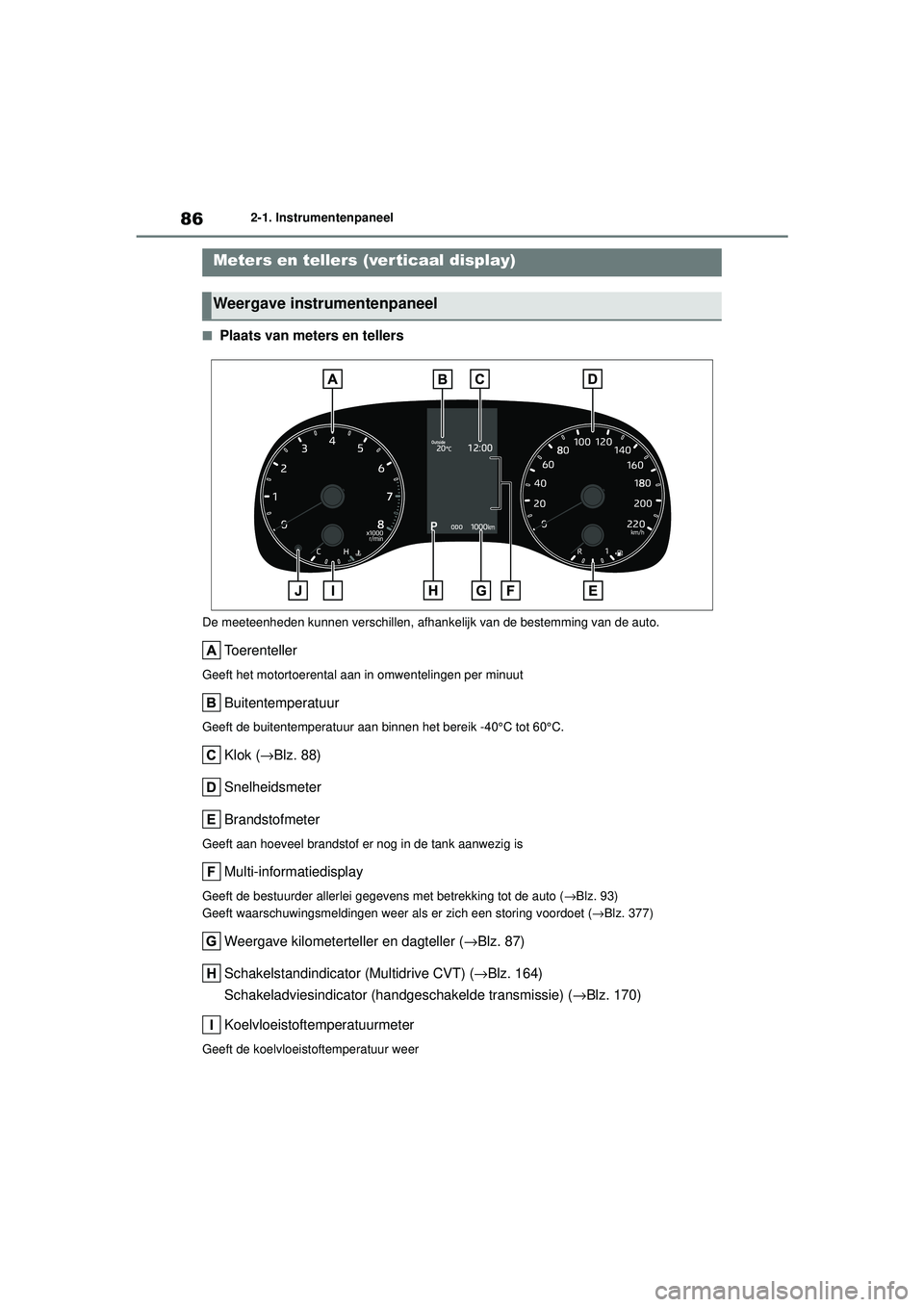 TOYOTA YARIS HATCHBACK 2020  Instructieboekje (in Dutch) 86
YARIS(HB) handleiding_Europa_MK0001_nl
2-1. Instrumentenpaneel
■Plaats van meters en tellers
De meeteenheden kunnen verschillen, afhankelijk van de bestemming van de auto.
Toerenteller
Geeft het 
