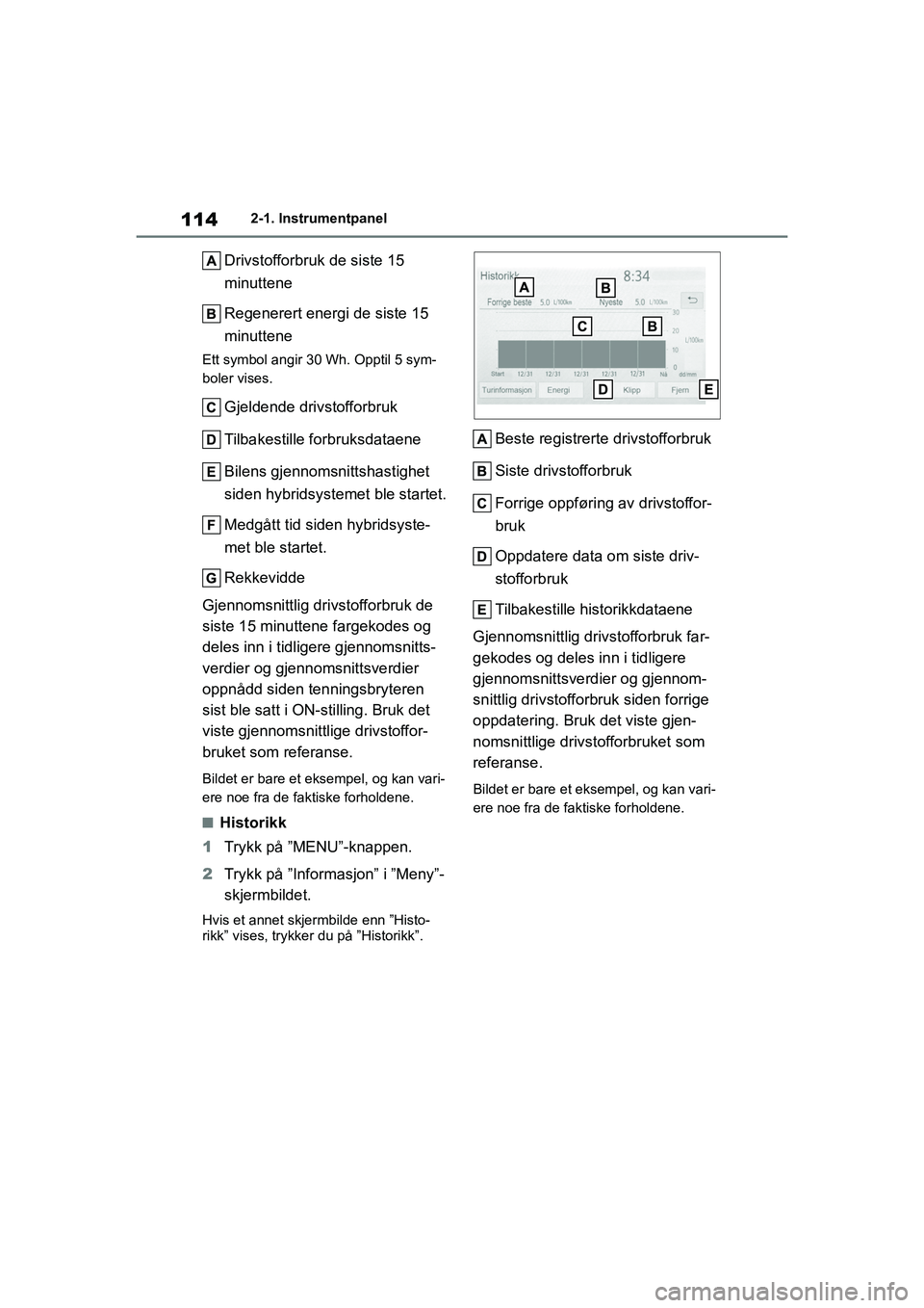 TOYOTA YARIS HATCHBACK 2020  Instruksjoner for bruk (in Norwegian) 114
YARIS HV OMK0010NO
2-1. Instrumentpanel
Drivstofforbruk de siste 15 
minuttene
Regenerert energi de siste 15 
minuttene
Ett symbol angir 30 Wh. Opptil 5 sym-
boler vises.
Gjeldende drivstofforbruk