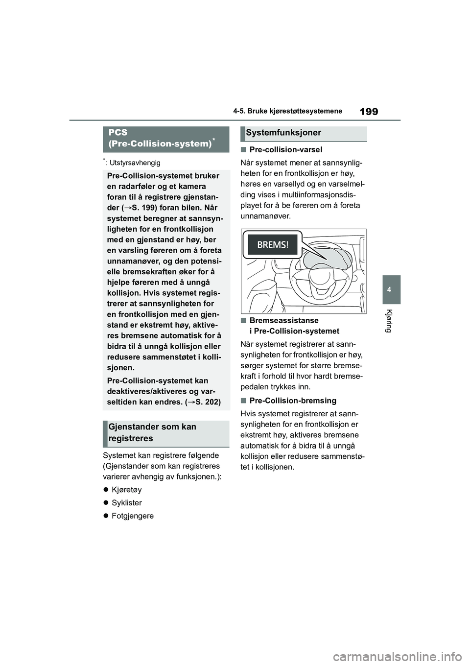 TOYOTA YARIS HATCHBACK 2020 Instruksjoner for bruk (in Norwegian) 199
4
YARIS HV OMK0010NO
4-5. Bruke kjørestøttesystemene
Kjøring
*: Utstyrsavhengig
Systemet kan registrere følgende
(Gjenstander som kan registreres
varierer avhengig av funksjonen.):
Kjøre TOYOTA YARIS HATCHBACK 2020 Instruksjoner for bruk (in Norwegian) 199
4
YARIS HV OMK0010NO
4-5. Bruke kjørestøttesystemene
Kjøring
*: Utstyrsavhengig
Systemet kan registrere følgende
(Gjenstander som kan registreres
varierer avhengig av funksjonen.):
Kjøre