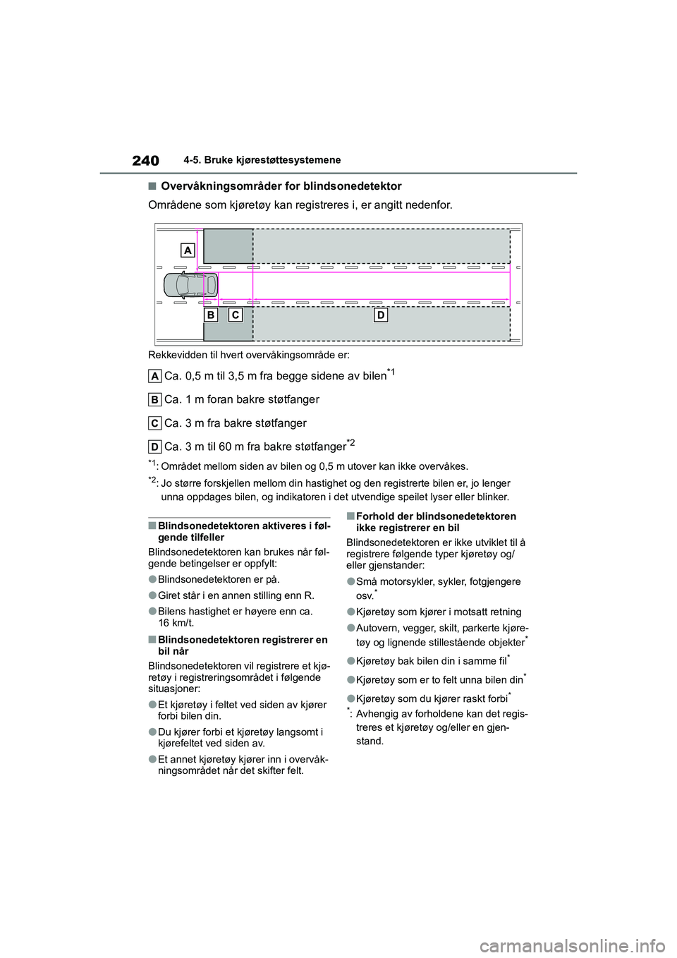 TOYOTA YARIS HATCHBACK 2020 Instruksjoner for bruk (in Norwegian) 240
YARIS HV OMK0010NO
4-5. Bruke kjørestøttesystemene
nOvervåkningsområder for blindsonedetektor
Områdene som kjøretøy kan registreres i, er angitt nedenfor.
Rekkevidden til hvert overvåkings TOYOTA YARIS HATCHBACK 2020 Instruksjoner for bruk (in Norwegian) 240
YARIS HV OMK0010NO
4-5. Bruke kjørestøttesystemene
nOvervåkningsområder for blindsonedetektor
Områdene som kjøretøy kan registreres i, er angitt nedenfor.
Rekkevidden til hvert overvåkings