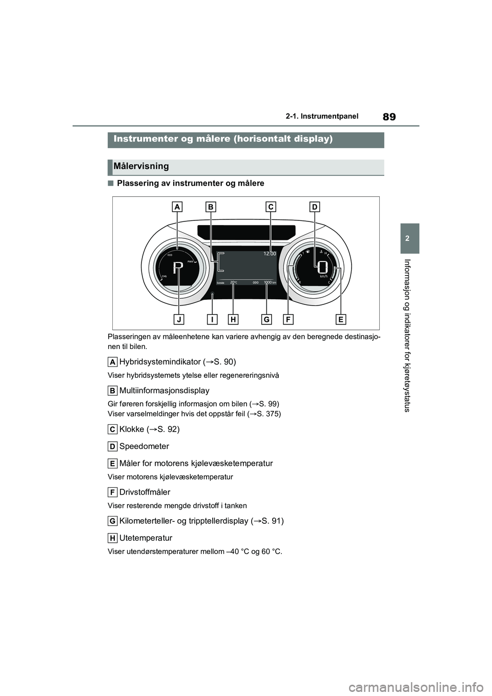 TOYOTA YARIS HATCHBACK 2020 Instruksjoner for bruk (in Norwegian) 89
2
YARIS HV OMK0010NO
2-1. Instrumentpanel
Informasjon og indikatorer for kjøretøystatus
nPlassering av instrumenter og målere
Plasseringen av måleenhetene kan variere avhengig av den beregnede TOYOTA YARIS HATCHBACK 2020 Instruksjoner for bruk (in Norwegian) 89
2
YARIS HV OMK0010NO
2-1. Instrumentpanel
Informasjon og indikatorer for kjøretøystatus
nPlassering av instrumenter og målere
Plasseringen av måleenhetene kan variere avhengig av den beregnede