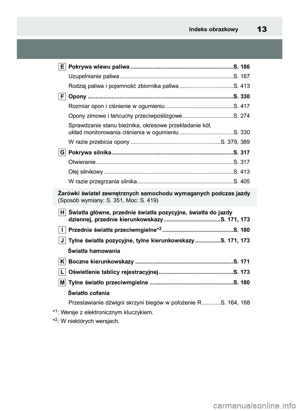 TOYOTA YARIS HATCHBACK 2020 Instrukcja obsługi (in Polish) Pokrywa wlewu paliwa .................................................................S. 186
Uzupe∏nianie paliwa ........................................................................S. 187
Rodzaj TOYOTA YARIS HATCHBACK 2020 Instrukcja obsługi (in Polish) Pokrywa wlewu paliwa .................................................................S. 186
Uzupe∏nianie paliwa ........................................................................S. 187
Rodzaj