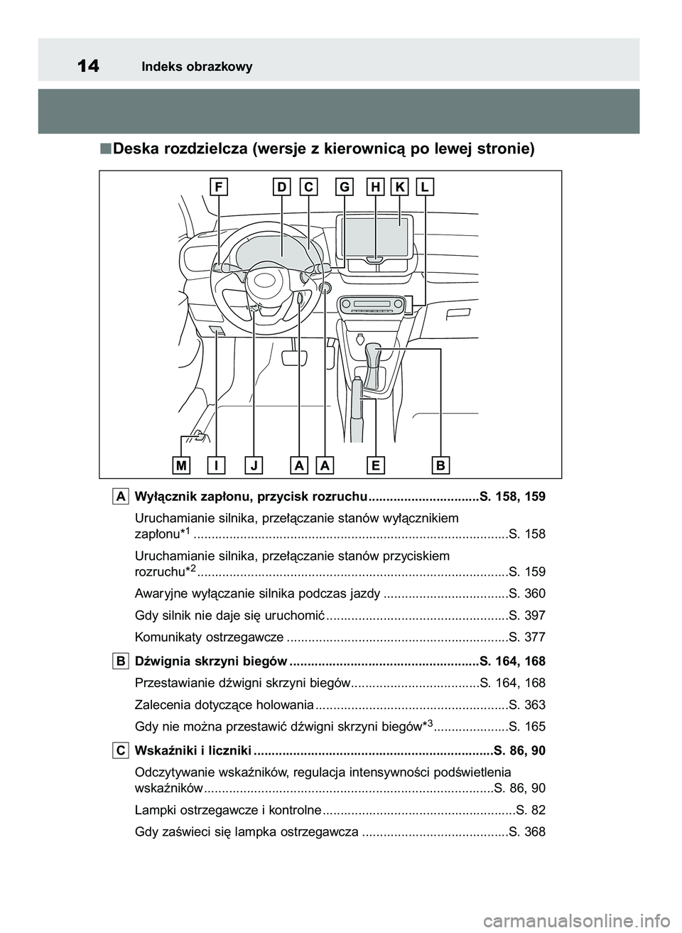 TOYOTA YARIS HATCHBACK 2020 Instrukcja obsługi (in Polish) Deska rozdzielcza (wersje z kierownicà po lewej stronie)
Wy∏àcznik zap∏onu, przycisk rozruchu ...............................S. 158, 159
Uruchamianie silnika, prze∏àczanie stanów wy∏àczni TOYOTA YARIS HATCHBACK 2020 Instrukcja obsługi (in Polish) Deska rozdzielcza (wersje z kierownicà po lewej stronie)
Wy∏àcznik zap∏onu, przycisk rozruchu ...............................S. 158, 159
Uruchamianie silnika, prze∏àczanie stanów wy∏àczni