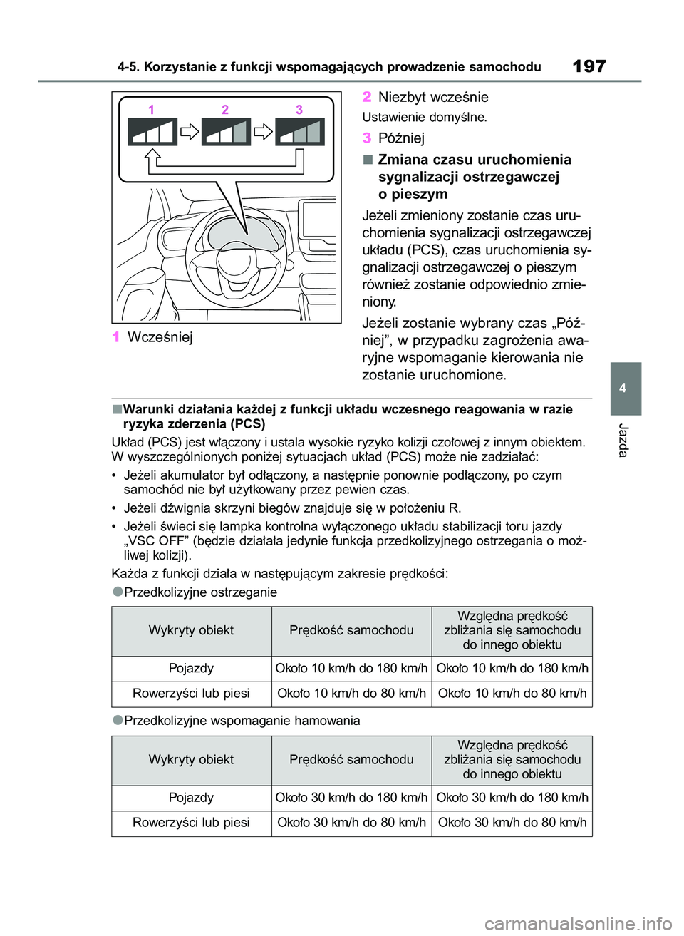 TOYOTA YARIS HATCHBACK 2020  Instrukcja obsługi (in Polish) 1WczeÊniej2Niezbyt wczeÊnie
Ustawienie domyÊlne.
3Póêniej
Zmiana czasu uruchomienia
sygnalizacji ostrzegawczej
o pieszym
Je˝eli zmieniony zostanie czas uru-
chomienia sygnalizacji ostrzegawczej
