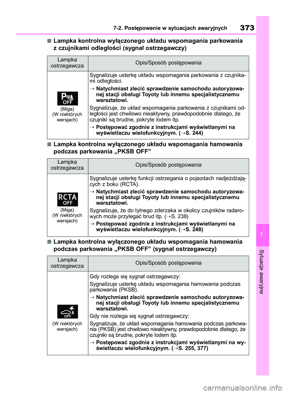 TOYOTA YARIS HATCHBACK 2020  Instrukcja obsługi (in Polish) Lampka kontrolna wy∏àczonego uk∏adu wspomagania parkowania
z czujnikami odleg∏oÊci (sygna∏ ostrzegawczy)
Lampka kontrolna wy∏àczonego uk∏adu wspomagania hamowania
podczas parkowania „