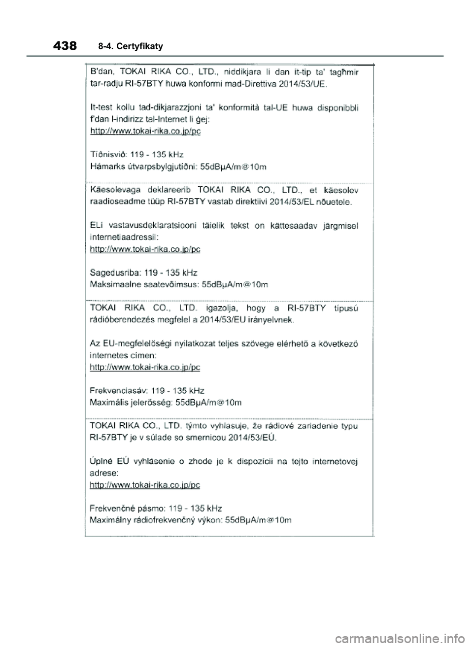TOYOTA YARIS HATCHBACK 2020  Instrukcja obsługi (in Polish) 4388-4. Certyfikaty
31 YARIS OMK0001E v2  9/6/20  10:09  Page 438 