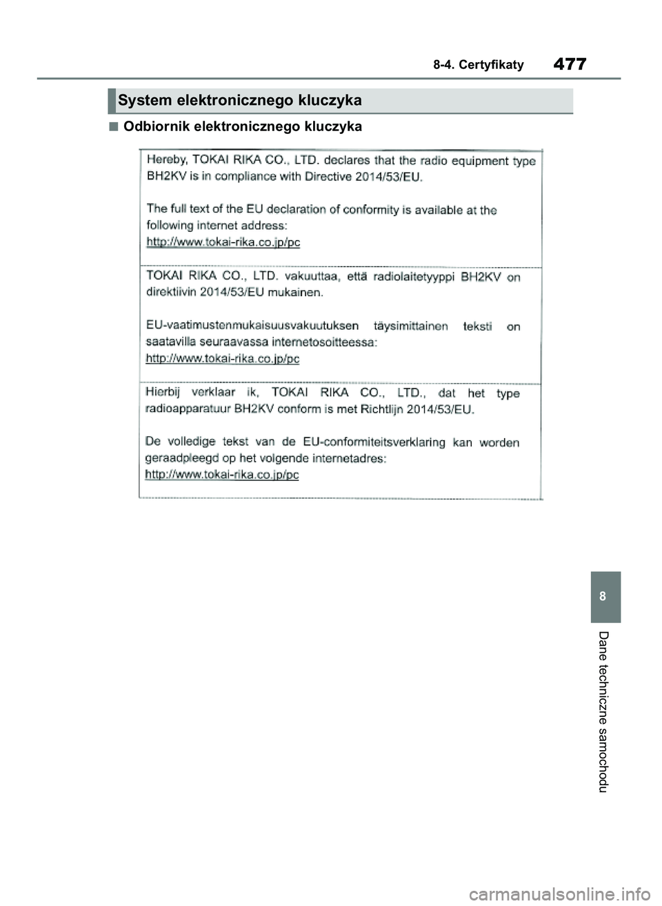 TOYOTA YARIS HATCHBACK 2020 Instrukcja obsługi (in Polish) Odbiornik elektronicznego kluczyka
Dane techniczne samochodu
8-4. Certyfikaty477
8
System elektronicznego kluczyka
31 YARIS OMK0001E v2 9/6/20 10:09 Page 477 TOYOTA YARIS HATCHBACK 2020 Instrukcja obsługi (in Polish) Odbiornik elektronicznego kluczyka
Dane techniczne samochodu
8-4. Certyfikaty477
8
System elektronicznego kluczyka
31 YARIS OMK0001E v2 9/6/20 10:09 Page 477