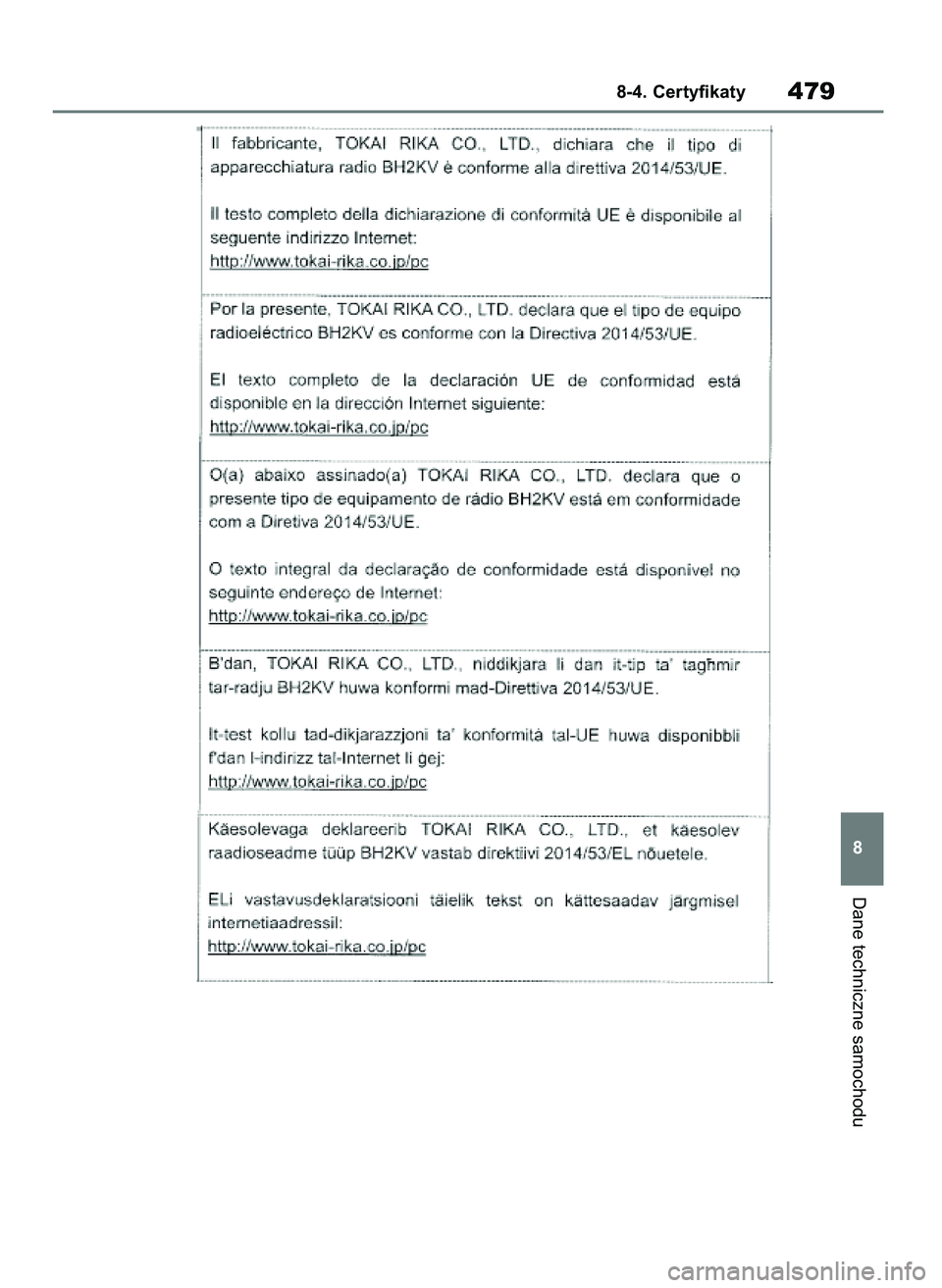 TOYOTA YARIS HATCHBACK 2020 Instrukcja obsługi (in Polish) Dane techniczne samochodu
8-4. Certyfikaty479
8
31 YARIS OMK0001E v2 9/6/20 10:09 Page 479 TOYOTA YARIS HATCHBACK 2020 Instrukcja obsługi (in Polish) Dane techniczne samochodu
8-4. Certyfikaty479
8
31 YARIS OMK0001E v2 9/6/20 10:09 Page 479