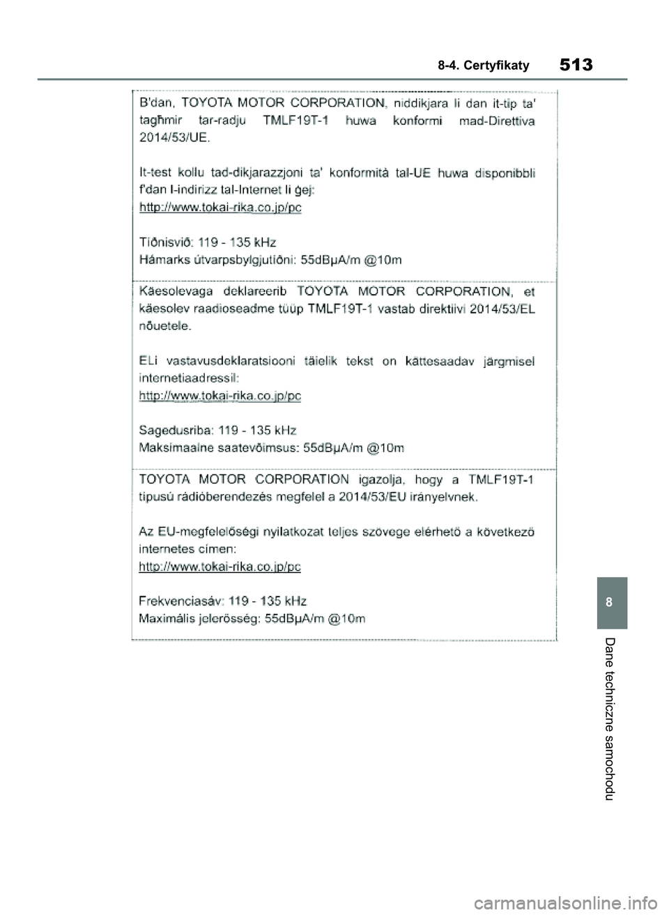 TOYOTA YARIS HATCHBACK 2020 Instrukcja obsługi (in Polish) Dane techniczne samochodu
8-4. Certyfikaty513
8
31 YARIS OMK0001E v2 9/6/20 10:09 Page 513 TOYOTA YARIS HATCHBACK 2020 Instrukcja obsługi (in Polish) Dane techniczne samochodu
8-4. Certyfikaty513
8
31 YARIS OMK0001E v2 9/6/20 10:09 Page 513