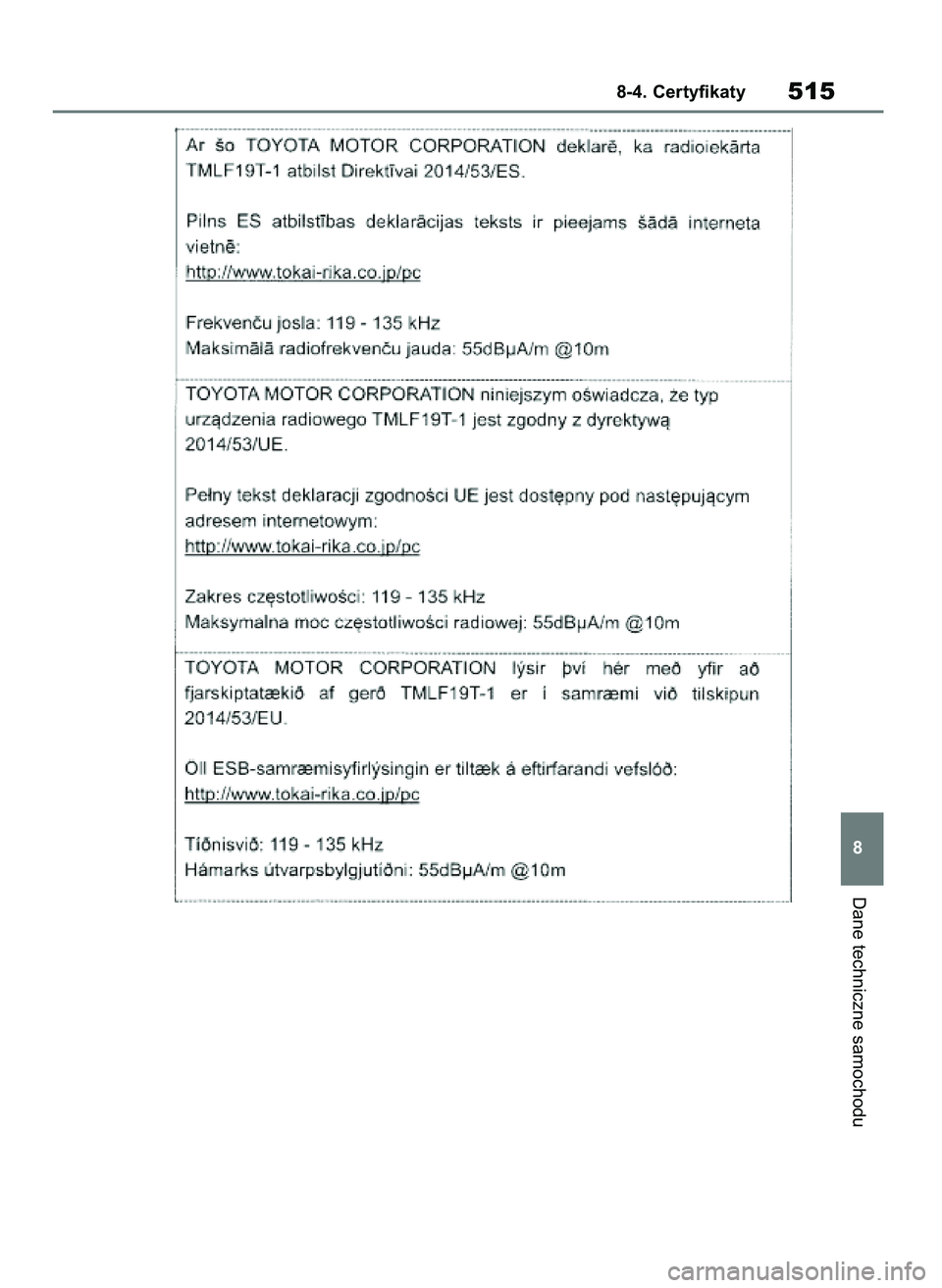 TOYOTA YARIS HATCHBACK 2020 Instrukcja obsługi (in Polish) Dane techniczne samochodu
8-4. Certyfikaty515
8
31 YARIS OMK0001E v2 9/6/20 10:09 Page 515 TOYOTA YARIS HATCHBACK 2020 Instrukcja obsługi (in Polish) Dane techniczne samochodu
8-4. Certyfikaty515
8
31 YARIS OMK0001E v2 9/6/20 10:09 Page 515
