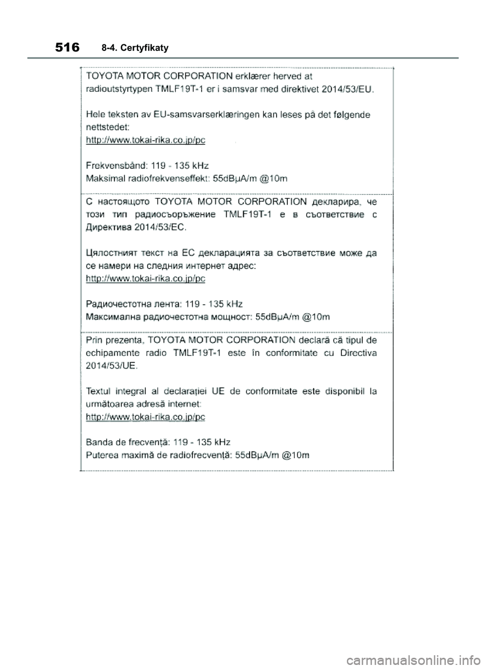TOYOTA YARIS HATCHBACK 2020 Instrukcja obsługi (in Polish) 5168-4. Certyfikaty
31 YARIS OMK0001E v2 9/6/20 10:09 Page 516 TOYOTA YARIS HATCHBACK 2020 Instrukcja obsługi (in Polish) 5168-4. Certyfikaty
31 YARIS OMK0001E v2 9/6/20 10:09 Page 516