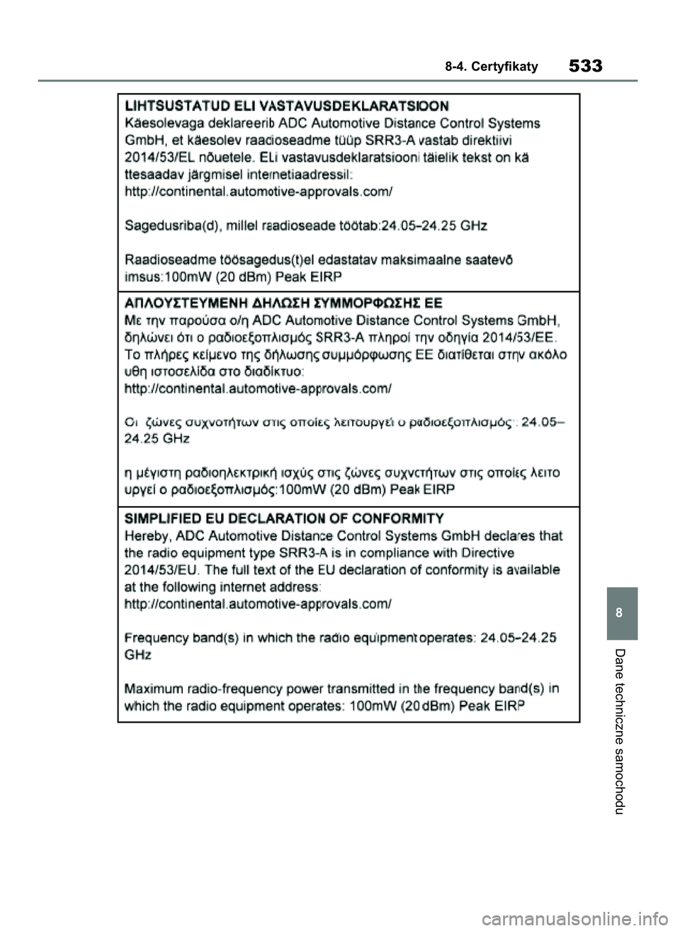 TOYOTA YARIS HATCHBACK 2020 Instrukcja obsługi (in Polish) Dane techniczne samochodu
8-4. Certyfikaty533
8
31 YARIS OMK0001E v2 9/6/20 10:09 Page 533 TOYOTA YARIS HATCHBACK 2020 Instrukcja obsługi (in Polish) Dane techniczne samochodu
8-4. Certyfikaty533
8
31 YARIS OMK0001E v2 9/6/20 10:09 Page 533