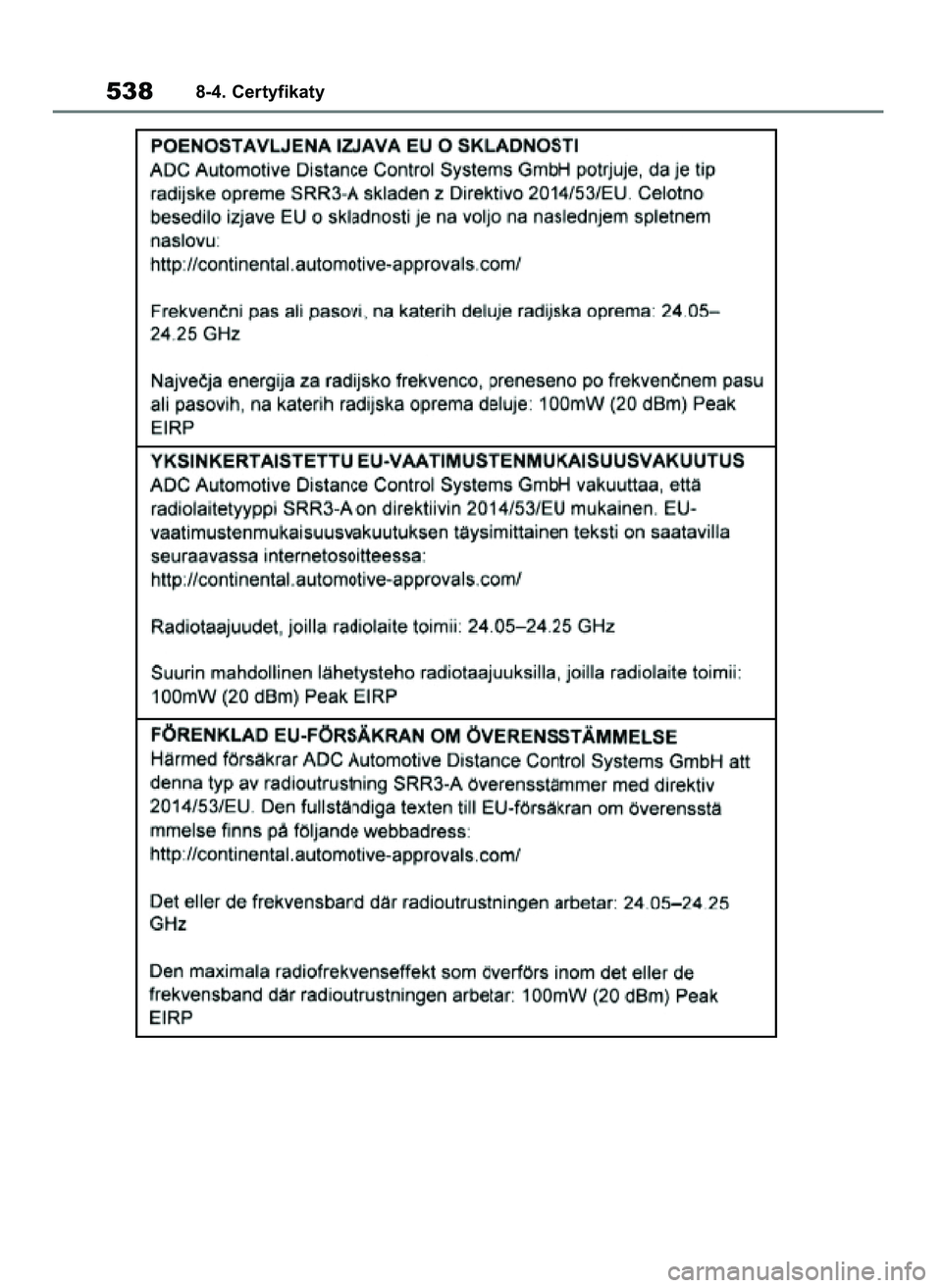 TOYOTA YARIS HATCHBACK 2020 Instrukcja obsługi (in Polish) 5388-4. Certyfikaty
31 YARIS OMK0001E v2 9/6/20 10:10 Page 538 TOYOTA YARIS HATCHBACK 2020 Instrukcja obsługi (in Polish) 5388-4. Certyfikaty
31 YARIS OMK0001E v2 9/6/20 10:10 Page 538