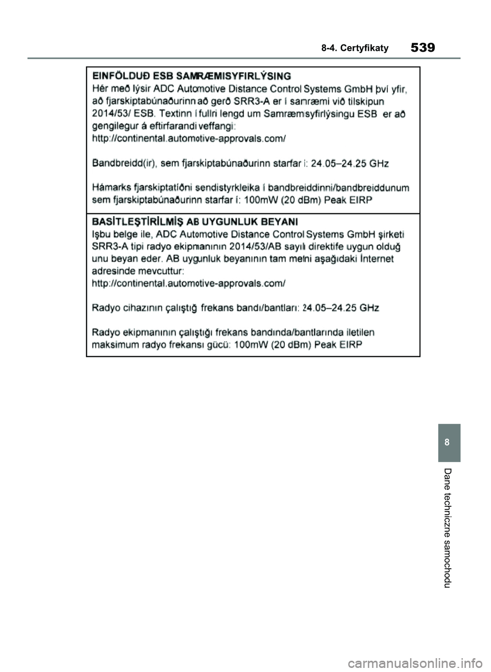 TOYOTA YARIS HATCHBACK 2020 Instrukcja obsługi (in Polish) Dane techniczne samochodu
8-4. Certyfikaty539
8
31 YARIS OMK0001E v2 9/6/20 10:10 Page 539 TOYOTA YARIS HATCHBACK 2020 Instrukcja obsługi (in Polish) Dane techniczne samochodu
8-4. Certyfikaty539
8
31 YARIS OMK0001E v2 9/6/20 10:10 Page 539