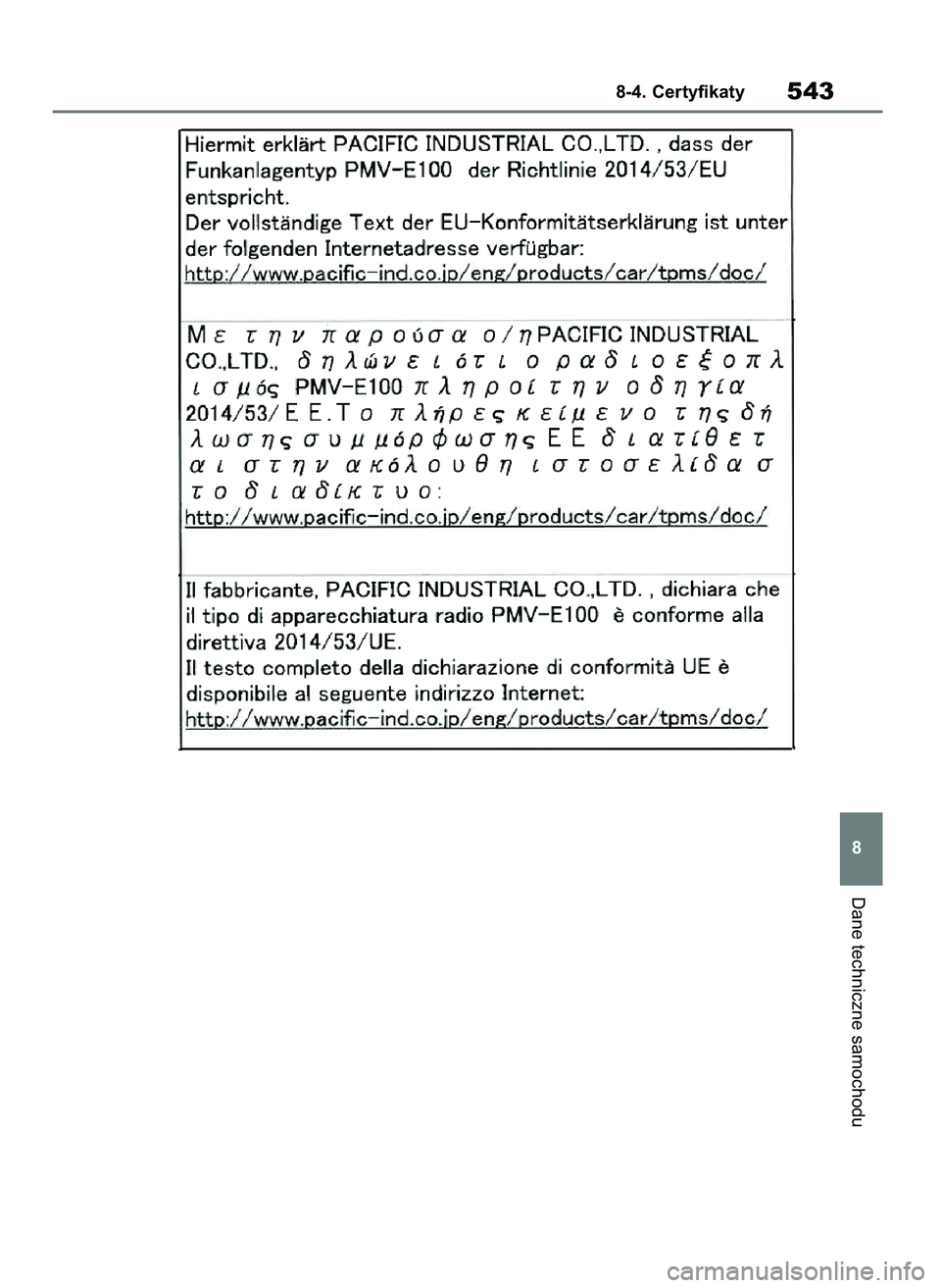 TOYOTA YARIS HATCHBACK 2020  Instrukcja obsługi (in Polish) Dane techniczne samochodu
8-4. Certyfikaty543
8
31 YARIS OMK0001E v2  9/6/20  10:10  Page 543  TOYOTA YARIS HATCHBACK 2020  Instrukcja obsługi (in Polish) Dane techniczne samochodu
8-4. Certyfikaty543
8
31 YARIS OMK0001E v2  9/6/20  10:10  Page 543