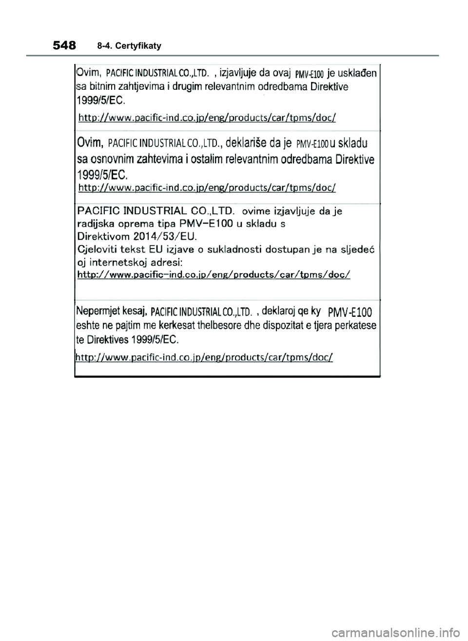TOYOTA YARIS HATCHBACK 2020  Instrukcja obsługi (in Polish) 5488-4. Certyfikaty
31 YARIS OMK0001E v2  9/6/20  10:10  Page 548  TOYOTA YARIS HATCHBACK 2020  Instrukcja obsługi (in Polish) 5488-4. Certyfikaty
31 YARIS OMK0001E v2  9/6/20  10:10  Page 548