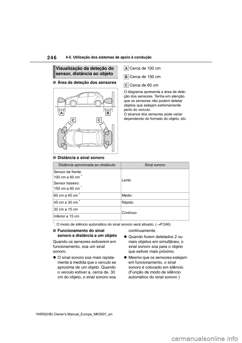 TOYOTA YARIS HATCHBACK 2020 Manual de utilização (in Portuguese) 246
YARIS(HB) Owners Manual_Europe_MK0001_en
4-5. Utilização dos sistemas de apoio à condução
Área de deteção dos sensoresCerca de 100 cm
Cerca de 150 cm
Cerca de 60 cm
O diagrama apresent TOYOTA YARIS HATCHBACK 2020 Manual de utilização (in Portuguese) 246
YARIS(HB) Owners Manual_Europe_MK0001_en
4-5. Utilização dos sistemas de apoio à condução
Área de deteção dos sensoresCerca de 100 cm
Cerca de 150 cm
Cerca de 60 cm
O diagrama apresent