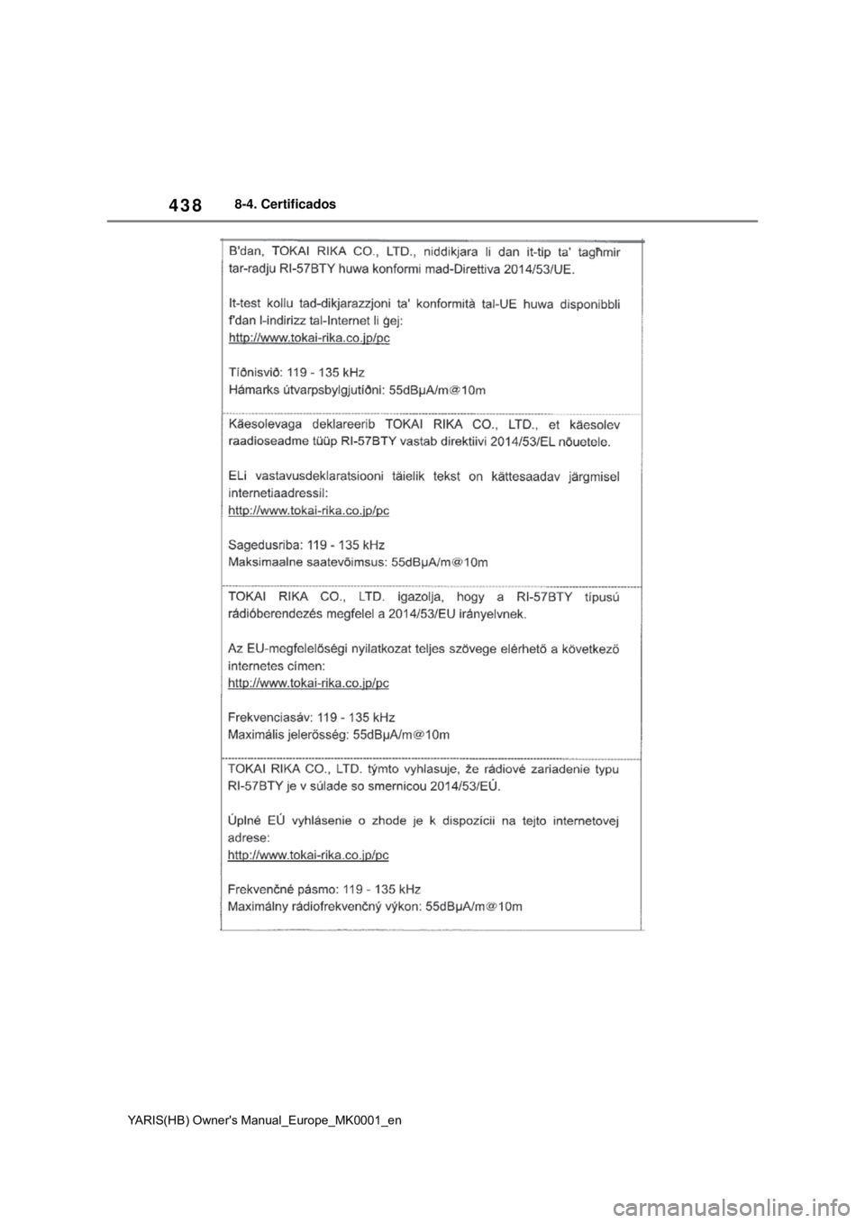 TOYOTA YARIS HATCHBACK 2020 Manual de utilização (in Portuguese) 438
YARIS(HB) Owners Manual_Europe_MK0001_en
8-4. Certificados TOYOTA YARIS HATCHBACK 2020 Manual de utilização (in Portuguese) 438
YARIS(HB) Owners Manual_Europe_MK0001_en
8-4. Certificados
