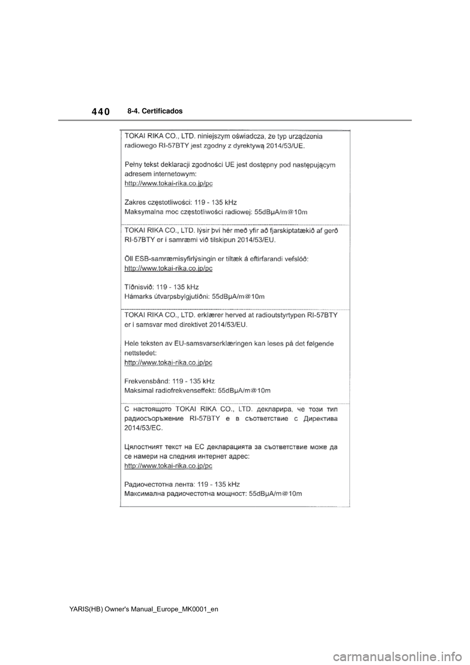 TOYOTA YARIS HATCHBACK 2020 Manual de utilização (in Portuguese) 440
YARIS(HB) Owners Manual_Europe_MK0001_en
8-4. Certificados TOYOTA YARIS HATCHBACK 2020 Manual de utilização (in Portuguese) 440
YARIS(HB) Owners Manual_Europe_MK0001_en
8-4. Certificados