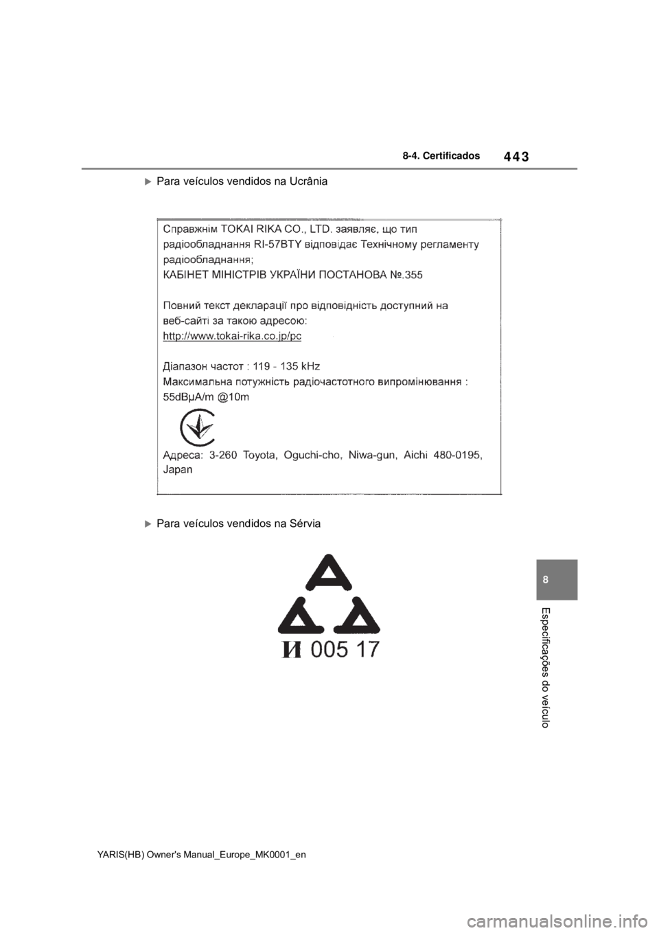TOYOTA YARIS HATCHBACK 2020 Manual de utilização (in Portuguese) 443
8
YARIS(HB) Owners Manual_Europe_MK0001_en
8-4. Certificados
Especificações do veículo
Para veículos vendidos na Ucrânia
Para veículos vendidos na Sérvia TOYOTA YARIS HATCHBACK 2020 Manual de utilização (in Portuguese) 443
8
YARIS(HB) Owners Manual_Europe_MK0001_en
8-4. Certificados
Especificações do veículo
Para veículos vendidos na Ucrânia
Para veículos vendidos na Sérvia